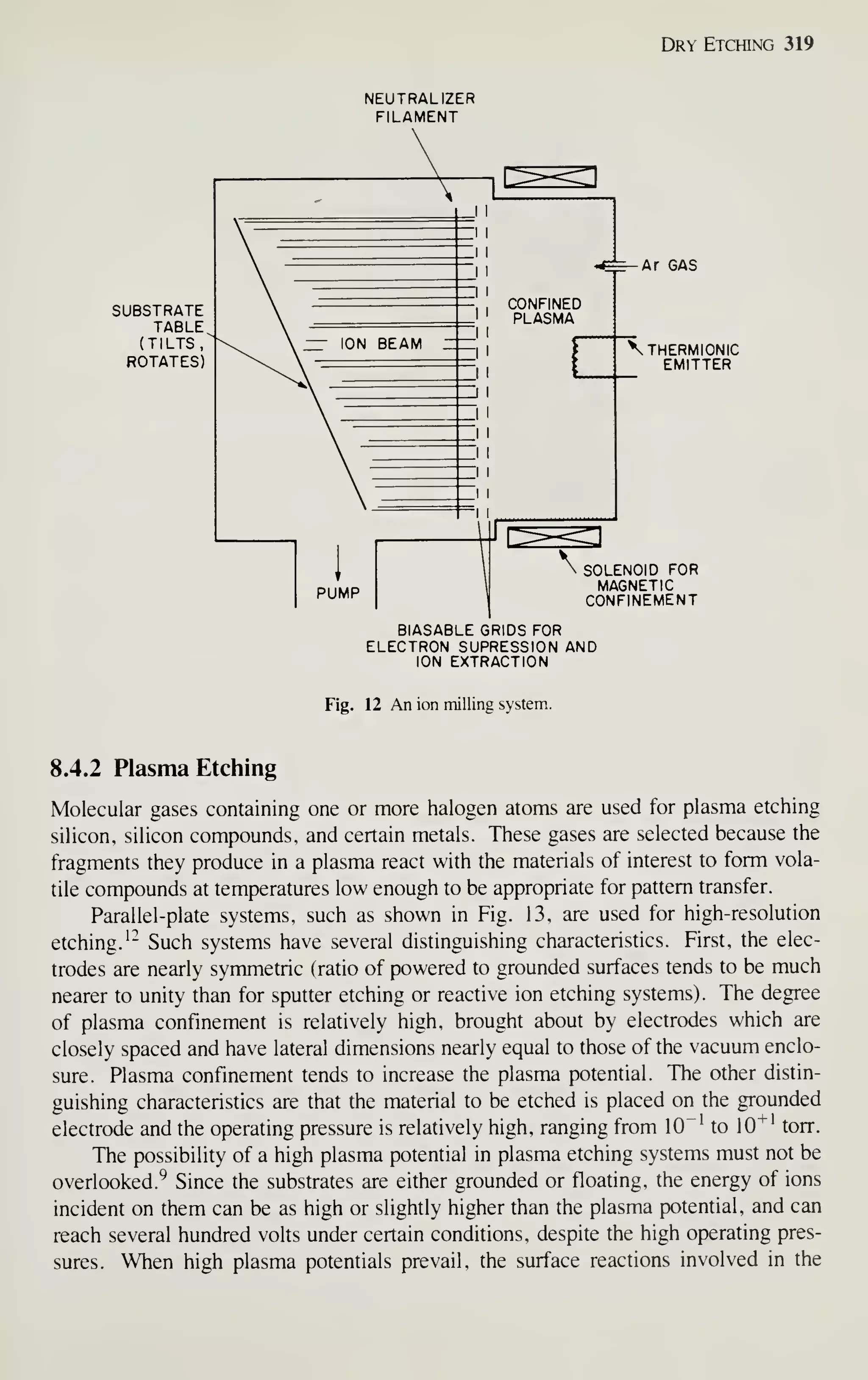 Dry Etching 319
NEUTRALIZER
FILAMENT
SUBSTRATE
TABLE
(TILTS,
ROTATES)
^^Ar GAS
PUMP
 THERMIONIC
EMITTER
SOLENOID FOR
MAGNETIC
CONFINEMENT
BIASABLE GRIDS FOR
ELECTRON SUPRESSION AND
ION EXTRACTION
Fig. 12 An ion milling system.
8.4.2 Plasma Etching
Molecular gases containing one or more halogen atoms are used for plasma etching
silicon, silicon compounds, and certain metals. These gases are selected because the
fragments they produce in a plasma react with the materials of interest to form vola-
tile compounds at temperatures low enough to be appropriate for pattern transfer.
Parallel-plate systems, such as shown in Fig. 13, are used for high-resolution
etching.'- Such systems have several distinguishing characteristics. First, the elec-
trodes are nearly symmetric (ratio of powered to grounded surfaces tends to be much
nearer to unity than for sputter etching or reactive ion etching systems). The degree
of plasma confinement is relatively high, brought about by electrodes which are
closely spaced and have lateral dimensions nearly equal to those of the vacuum enclo-
sure. Plasma confinement tends to increase the plasma potential. The other distin-
guishing characteristics are that the material to be etched is placed on the grounded
electrode and the operating pressure is relatively high, ranging from 10"' to 10"^' torr.
The possibility of a high plasma potential in plasma etching systems must not be
overiooked.^ Since the substrates are either grounded or floating, the energy of ions
incident on them can be as high or slightly higher than the plasma potential, and can
reach several hundred volts under certain conditions, despite the high operating pres-
sures. When high plasma potentials prevail, the surface reactions involved in the
 