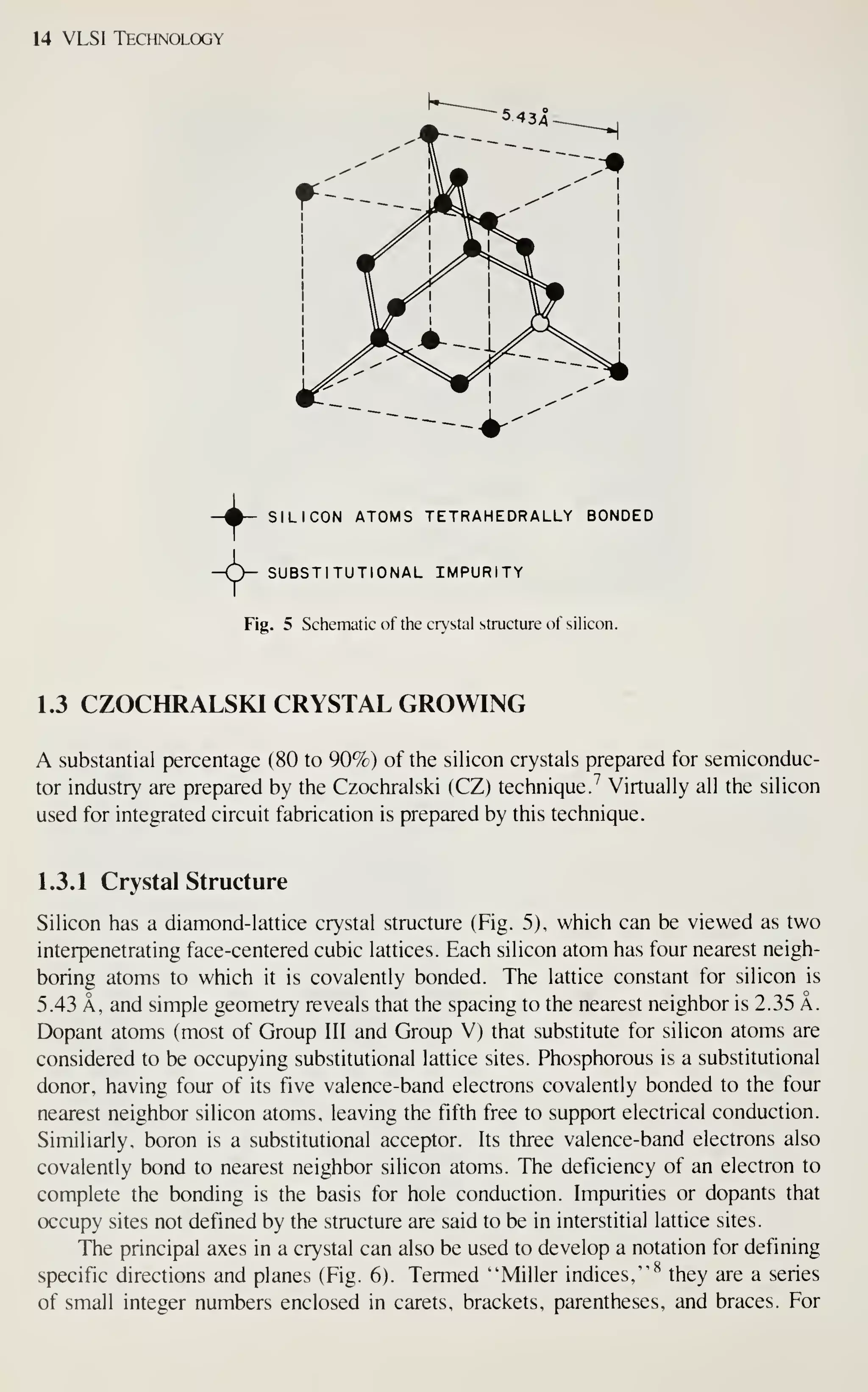 14 VLSI Technology
^SILICON ATOMS TETRAHEDRALLY BONDED
SUBSTITUTIONAL IMPURITY
Fig. 5 Schematic of the crystal structure of silicon.
1.3 CZOCHRALSKI CRYSTAL GROWING
A substantial percentage (80 to 90%) of the silicon crystals prepared for semiconduc-
tor industry are prepared by the Czochralski (CZ) technique.'' Virtually all the silicon
used for integrated circuit fabrication is prepared by this technique.
1.3.1 Crystal Structure
Silicon has a diamond-lattice crystal structure (Fig. 5), which can be viewed as two
interpenetrating face-centered cubic lattices. Each silicon atom has four nearest neigh-
boring atoms to which it is covalently bonded. The lattice constant for silicon is
5.43 A, and simple geometry reveals that the spacing to the nearest neighbor is 2.35 A.
Dopant atoms (most of Group III and Group V) that substitute for silicon atoms are
considered to be occupying substitutional lattice sites. Phosphorous is a substitutional
donor, having four of its five valence-band electrons covalently bonded to the four
nearest neighbor silicon atoms, leaving the fifth free to support electrical conduction.
Similiarly, boron is a substitutional acceptor. Its three valence-band electrons also
covalently bond to nearest neighbor silicon atoms. The deficiency of an electron to
complete the bonding is the basis for hole conduction. Impurities or dopants that
occupy sites not defined by the structure are said to be in interstitial lattice sites.
The principal axes in a crystal can also be used to develop a notation for defining
specific directions and planes (Fig. 6). Termed "Miller indices,"*^ they are a series
of small integer numbers enclosed in carets, brackets, parentheses, and braces. For
 