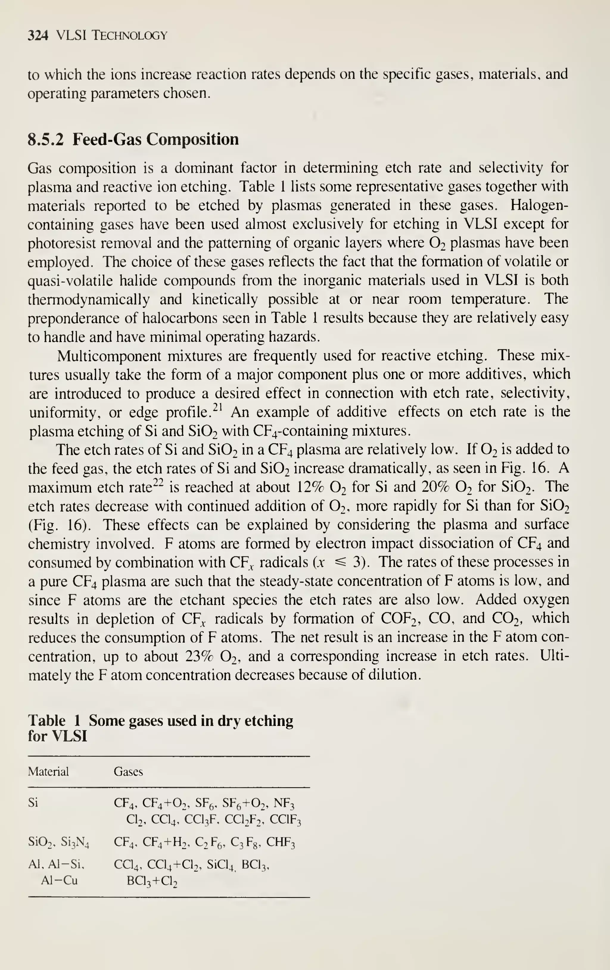 324 VLSI Technology
to which the ions increase reaction rates depends on the specific gases, materials, and
operating parameters chosen.
8.5.2 Feed-Gas Composition
Gas composition is a dominant factor in determining etch rate and selectivity for
plasma and reactive ion etching. Table 1 lists some representative gases together with
materials reported to be etched by plasmas generated in these gases. Halogen-
containing gases have been used almost exclusively for etching in VLSI except for
photoresist removal and the patterning of organic layers where O2 plasmas have been
employed. The choice of these gases reflects the fact that the formation of volatile or
quasi-volatile halide compounds from the inorganic materials used in VLSI is both
thermodynamically and kinetically possible at or near room temperature. The
preponderance of halocarbons seen in Table 1 results because they are relatively easy
to handle and have minimal operating hazards.
Multicomponent mixtures are frequently used for reactive etching. These mix-
tures usually take the form of a major component plus one or more additives, which
are introduced to produce a desired effect in connection with etch rate, selectivity,
uniformity, or edge profile. ^'
An example of additive effects on etch rate is the
plasma etching of Si and Si02 with CF4-containing mixtures.
The etch rates of Si and Si02 in a CF4 plasma are relatively low. If O2 is added to
the feed gas, the etch rates of Si and Si02 increase dramatically, as seen in Fig. 16. A
maximum etch rate^- is reached at about 12% O2 for Si and 20% O2 for Si02. The
etch rates decrease with continued addition of O2, more rapidly for Si than for Si02
(Fig. 16). These effects can be explained by considering the plasma and surface
chemistry involved. F atoms are formed by electron impact dissociation of CF4 and
consumed by combination with CF^ radicals (x ^ 3). The rates of these processes in
a pure CF4 plasma are such that the steady-state concentration of F atoms is low, and
since F atoms are the etchant species the etch rates are also low. Added oxygen
results in depletion of CF^ radicals by formation of COF2, CO, and CO2, which
reduces the consumption of F atoms. The net result is an increase in the F atom con-
centration, up to about 23% O2, and a corresponding increase in etch rates. Ulti-
mately the F atom concentration decreases because of dilution.
Table 1 Some gases used in dry etching
for VLSI
Material Gases
Si CF4, CF4+O2. SFg, SFg+Oj, NF3
CI2, CCI4, CCI3F, CCI2F2, CCIF3
Si02, Si3N4 CF4, CF4+H2, C2F6, C3F8, CHF3
Al, Al-Si. CCI4, CCI4+CI2, SiCl4. BCI3,
Al-Cu BCI3+CI2
 