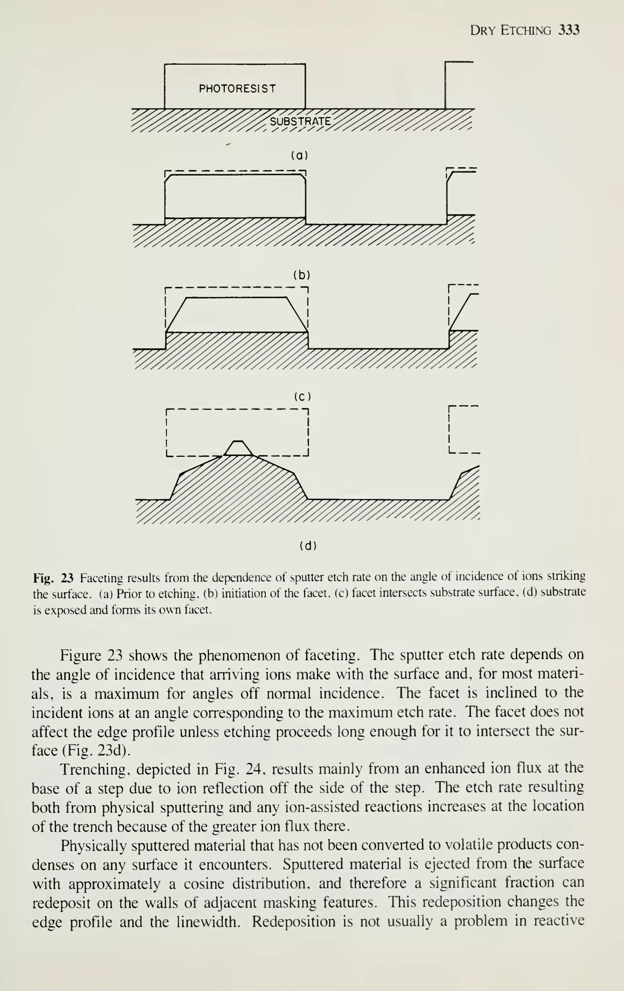 Dry Etching 333
PHOTORESIST
(a)
(d)
Fig. 23 Faceting results from the dependence of sputter etch rate on the angle of incidence of ions striking
the surface, (a) Prior to etching, (b) initiation of the facet, (c) facet intersects substrate surface, (d) substrate
is exposed and forms its own facet.
Figure 23 shows the phenomenon of faceting. The sputter etch rate depends on
the angle of incidence that arriving ions make with the surface and, for most materi-
als, is a maximum for angles off normal incidence. The facet is inclined to the
incident ions at an angle corresponding to the maximum etch rate. The facet does not
affect the edge profile unless etching proceeds long enough for it to intersect the sur-
face (Fig. 23d).
Trenching, depicted in Fig. 24. results mainly from an enhanced ion flux at the
base of a step due to ion reflection off the side of the step. The etch rate resulting
both from physical sputtering and any ion-assisted reactions increases at the location
of the trench because of the greater ion tlux there.
Physically sputtered material that has not been converted to volatile products con-
denses on any surface it encounters. Sputtered material is ejected from the surface
with approximately a cosine distribution, and therefore a significant fraction can
redeposit on the walls of adjacent masking features. This redeposition changes the
edge profile and the line width. Redeposition is not usually a problem in reactive
 