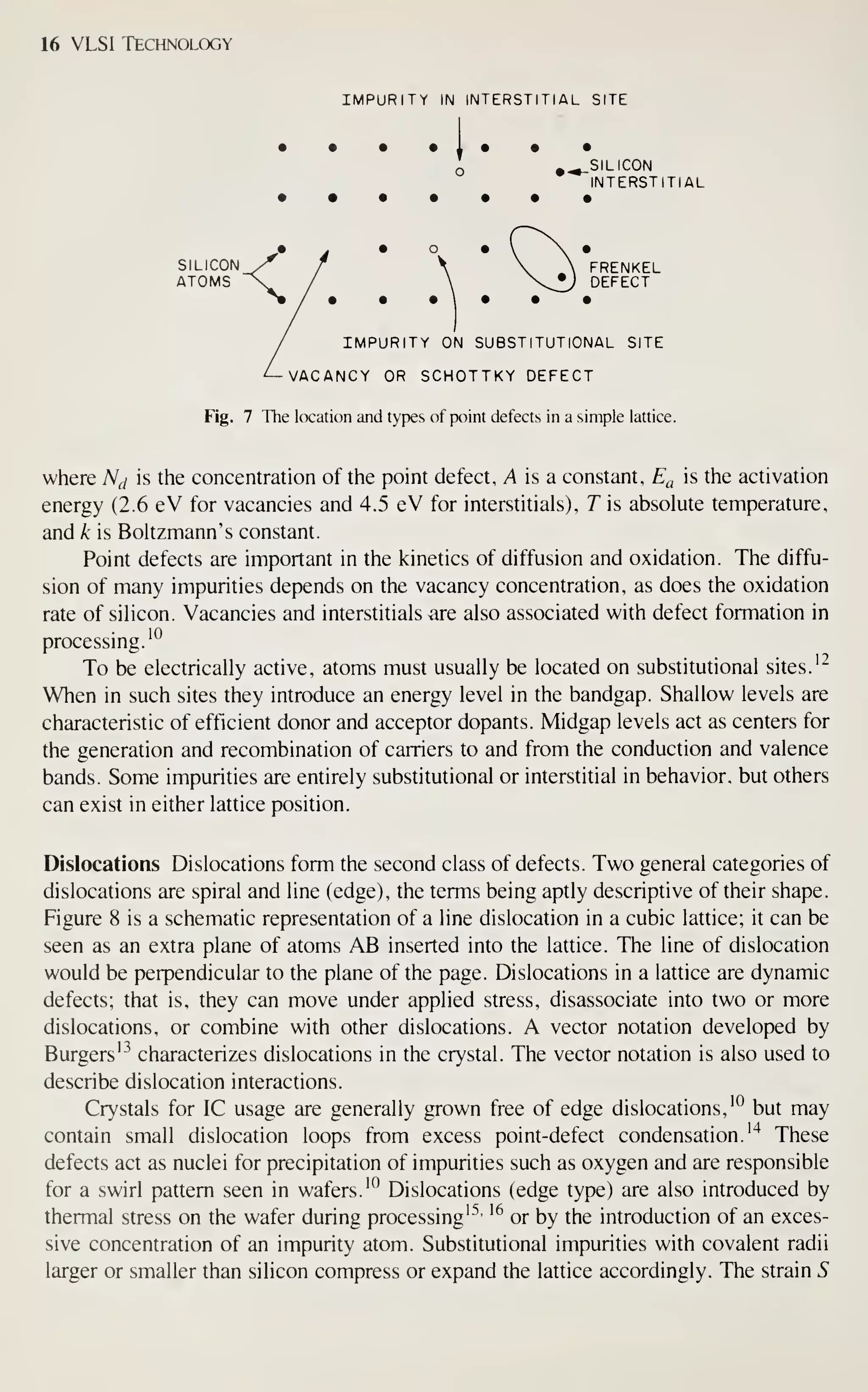 16 VLSI Technology
IMPURITY IN INTERSTITIAL SITE
SILICON
INTERSTITIAL
r
SILICON Z*' /   A FRENKEL
ATOMS ^ /  ^ DEFECT
IMPURITY ON SUBSTITUTIONAL SITE
VACANCY OR SCHOTTKY DEFECT
Fig. 7 The location and typjes of point defects in a simple lattice.
where N^j is the concentration of the point defect, A is a constant, E^ is the activation
energy (2.6 eV for vacancies and 4.5 eV for interstitials), T is absolute temperature,
and k is Boltzmann's constant.
Point defects are important in the kinetics of diffusion and oxidation. The diffu-
sion of many impurities depends on the vacancy concentration, as does the oxidation
rate of silicon. Vacancies and interstitials are also associated with defect formation in
processing.
'°
To be electrically active, atoms must usually be located on substitutional sites.
'"^
When in such sites they introduce an energy level in the bandgap. Shallow levels are
characteristic of efficient donor and acceptor dopants. Midgap levels act as centers for
the generation and recombination of carriers to and from the conduction and valence
bands. Some impurities are entirely substitutional or interstitial in behavior, but others
can exist in either lattice position.
Dislocations Dislocations form the second class of defects. Two general categories of
dislocations are spiral and line (edge), the terms being aptly descriptive of their shape.
Figure 8 is a schematic representation of a line dislocation in a cubic lattice; it can be
seen as an extra plane of atoms AB inserted into the lattice. The line of dislocation
would be perpendicular to the plane of the page. Dislocations in a lattice are dynamic
defects; that is, they can move under applied stress, disassociate into two or more
dislocations, or combine with other dislocations. A vector notation developed by
Burgers'^ characterizes dislocations in the crystal. The vector notation is also used to
describe dislocation interactions.
Crystals for IC usage are generally grown free of edge dislocations, '° but may
contain small dislocation loops from excess point-defect condensation.''^ These
defects act as nuclei for precipitation of impurities such as oxygen and are responsible
for a swirl pattern seen in wafers."^ Dislocations (edge type) are also introduced by
thermal stress on the wafer during processing'-^' '^
or by the introduction of an exces-
sive concentration of an impurity atom. Substitutional impurities with covalent radii
larger or smaller than silicon compress or expand the lattice accordingly. The strain 5
 