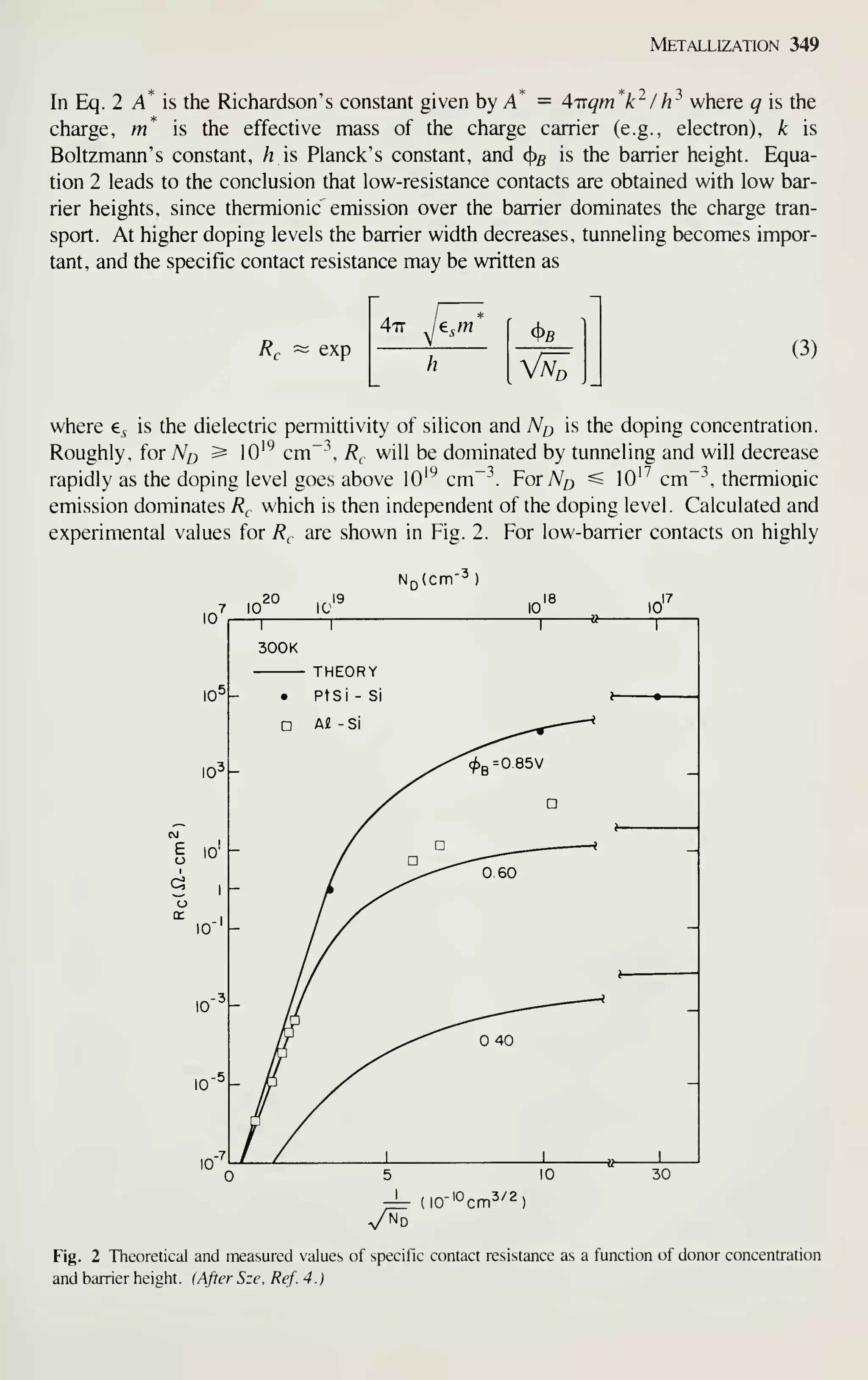 Metallization 349
In Eq. 2 A* is the Richardson's constant given by A* = 4TTqm*k'^/ h^ where q is the
charge, m* is the effective mass of the charge carrier (e.g., electron), k is
Boltzmann's constant, /i is Planck's constant, and <^b is the barrier height. Equa-
tion 2 leads to the conclusion that low-resistance contacts are obtained with low bar-
rier heights, since thermionic emission over the barrier dominates the charge tran-
sport. At higher doping levels the barrier width decreases, tunneling becomes impor-
tant, and the specific contact resistance may be written as
Re ~ exp
47T le,m
h
4>f
(3)
where e^ is the dielectric permittivity of silicon and A^^ is the doping concentration.
Roughly, for Nq ^ 10'^ cm~" R^ will be dominated by tunneling and will decrease
rapidly as the doping level goes above lO'^ cm~^. ForN^ ^ lO'^ cm~ thermionic
emission dominates R^ which is then independent of the doping level. Calculated and
experimental values for R^ are shown in Fig. 2. For low-barrier contacts on highly
ND(cm-^ )
10^
,0^° ic" io'« lo'^
1
300K
1 1 1
THEORY
I05 PtSi -
Af -Si
Si
D
^^^.
1
10^ -
y
'^^oesv -
/
/
D
o
^0-'
r
^
D
a
60
-
10-^
-
i / 0.40
-
10-^
-/ -
in-^ // 1 1
H 1
10 30
dO'^'cm'
Nd
Fig. 2 Theoretical and measured values of specific contact resistance as a function of donor concentration
and barrier height. {After Sze. Ref. 4.)
 