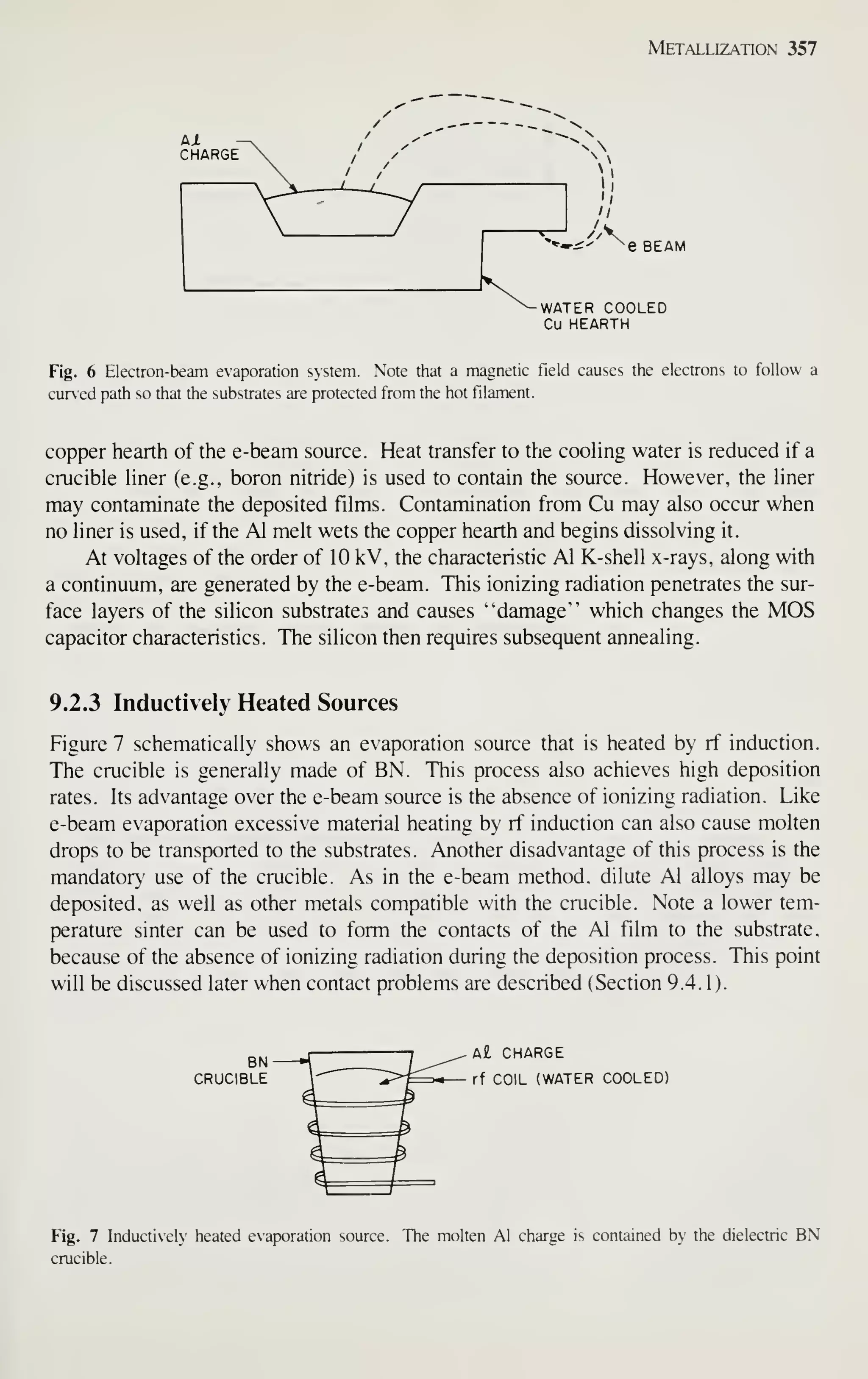 Metallization 357
e BEAM
WATER COOLED
Cu HEARTH
Fig. 6 Electron-beam evaporation system. Note that a magnetic field causes the electrons to follow a
curxed path so that the substrates are protected from the hot filament.
copper hearth of the e-beam source. Heat transfer to the coohng water is reduced if a
crucible hner (e.g., boron nitride) is used to contain the source. However, the hner
may contaminate the deposited films. Contamination from Cu may also occur when
no liner is used, if the Al meh wets the copper hearth and begins dissolving it.
At voltages of the order of 10 kV, the characteristic Al K-shell x-rays, along with
a continuum, are generated by the e-beam. This ionizing radiation penetrates the sur-
face layers of the silicon substrates and causes "damage" which changes the MOS
capacitor characteristics. The silicon then requires subsequent annealing.
9.2.3 Inductively Heated Sources
Figure 7 schematically shows an evaporation source that is heated by rf induction.
The crucible is generally made of BN. This process also achieves high deposition
rates. Its advantage over the e-beam source is the absence of ionizing radiation. Like
e-beam evaporation excessive material heating by rf induction can also cause molten
drops to be transported to the substrates. Another disadvantage of this process is the
mandator}' use of the crucible. As in the e-beam method, dilute Al alloys may be
deposited, as well as other metals compatible with the crucible. Note a lower tem-
perature sinter can be used to form the contacts of the Al film to the substrate,
because of the absence of ionizing radiation during the deposition process. This point
will be discussed later when contact problems are described (Section 9.4. 1 ).
a£ CHARGE
rf COIL (WATER COOLED)
Fig. 7 Inductively heated evaporation source. The molten Al charge is contained by the dielectric BN
crucible.
 