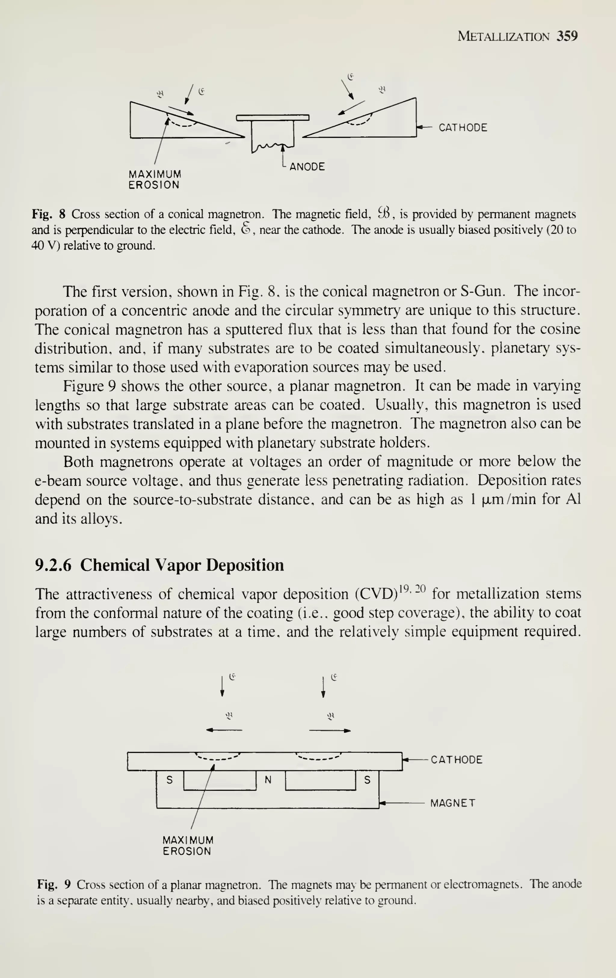 Metallization 359
CATHODE
ANODE
Fig. 8 Cross section of a conical magnetron. The magnetic field, 9j , is provided by permanent magnets
and is perpendicular to the electric field, t:^ , near the cathode. The anode is usually biased positively (20 to
40 V) relative to ground.
The first version, shown in Fig. 8. is the conical magnetron or S-Gun. The incor-
poration of a concentric anode and the circular symmetry are unique to this structure.
The conical magnetron has a sputtered flux that is less than that found for the cosine
distribution, and. if many substrates are to be coated simultaneously, planetary sys-
tems similar to those used with evaporation sources may be used.
Figure 9 shows the other source, a planar magnetron. It can be made in varying
lengths so that large substrate areas can be coated. Usually, this magnetron is used
with substrates translated in a plane before the magnetron. The magnetron also can be
mounted in systems equipped with planetary' substrate holders.
Both magnetrons operate at voltages an order of magnitude or more below the
e-beam source voltage, and thus generate less penetrating radiation. Deposition rates
depend on the source-to-substrate distance, and can be as high as 1 |jLm/min for Al
and its alloys.
9.2.6 Chemical Vapor Deposition
The attractiveness of chemical vapor deposition (CVD)'^-'^ for metallization stems
from the conformal nature of the coating (i.e., good step coverage), the ability to coat
large numbers of substrates at a time, and the relatively simple equipment required.
1 i^'
A
' a
s
/
N S
*
CATHODE
MAGNET
MAXIMUM
EROSION
Fig. 9 Cross section of a planar magnetron. The magnets may be permanent or electromagnets. The anode
is a separate entity, usualh' nearby, and biased positively relative to ground.
 