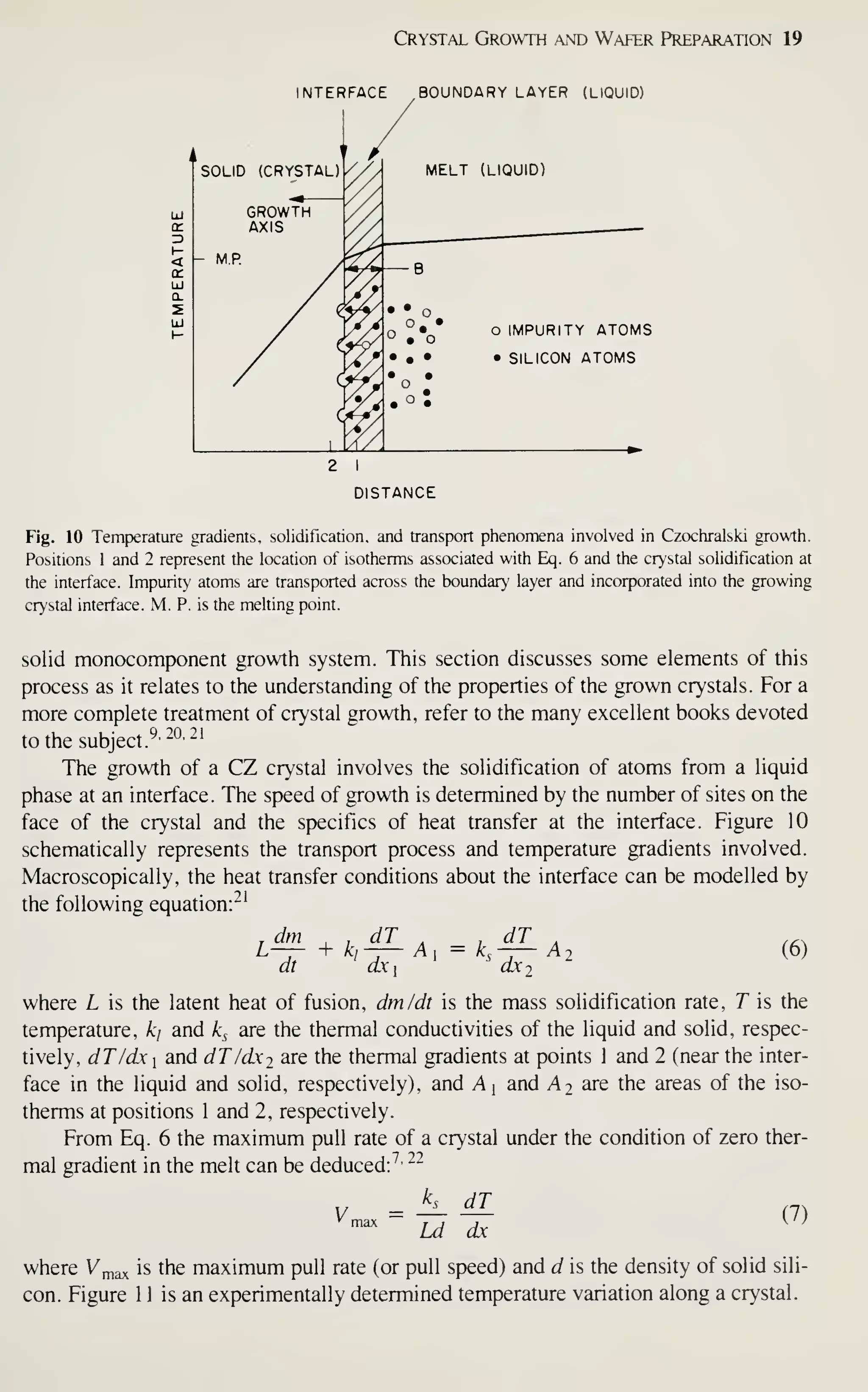 Crystal Growth and Wafer Preparation 19
interface boundary layer (liquid)
SOLID (CRYSTAL)
GROWTH
AXIS
MP
o IMPURITY ATOMS
• SILICON ATOMS
DISTANCE
Fig. 10 Temperature gradients, solidification, and transport phenomena involved in Czochralski growth.
Positions 1 and 2 represent the location of isotherms associated with Eq. 6 and the crystal solidification at
the interface. Impurity atoms are transported across the boundary' layer and incorporated into the growing
crystal interface. M. P. is the melting point.
solid monocomponent growth system. This section discusses some elements of this
process as it relates to the understanding of the properties of the grown crystals. For a
more complete treatment of crystal growth, refer to the many excellent books devoted
to the subject.^-
-^•-'
The growth of a CZ crystal involves the solidification of atoms from a liquid
phase at an interface. The speed of growth is determined by the number of sites on the
face of the crystal and the specifics of heat transfer at the interface. Figure 10
schematically represents the transport process and temperature gradients involved.
Macroscopically, the heat transfer conditions about the interface can be modelled by
the following equation:^'
dm
dt
+ k,-— A
dX]
1
dT ,
dx-)
(6)
where L is the latent heat of fusion, dm/dt is the mass solidification rate, T is the
temperature, kj and k^ are the thermal conductivities of the liquid and solid, respec-
tively, dT/dx I and dT/dxi are the thermal gradients at points 1 and 2 (near the inter-
face in the liquid and solid, respectively), and A 
and A 2 are the areas of the iso-
therms at positions 1 and 2, respectively.
From Eq. 6 the maximum pull rate of a crystal under the condition of zero ther-
mal gradient in the melt can be deduced: '' ^^
- A_ 4L
U dx
V, (7)
where V^.^ is the maximum pull rate (or pull speed) and d is the density of solid sili-
con. Figure 1 1 is an experimentally determined temperature variation along a crystal.
 