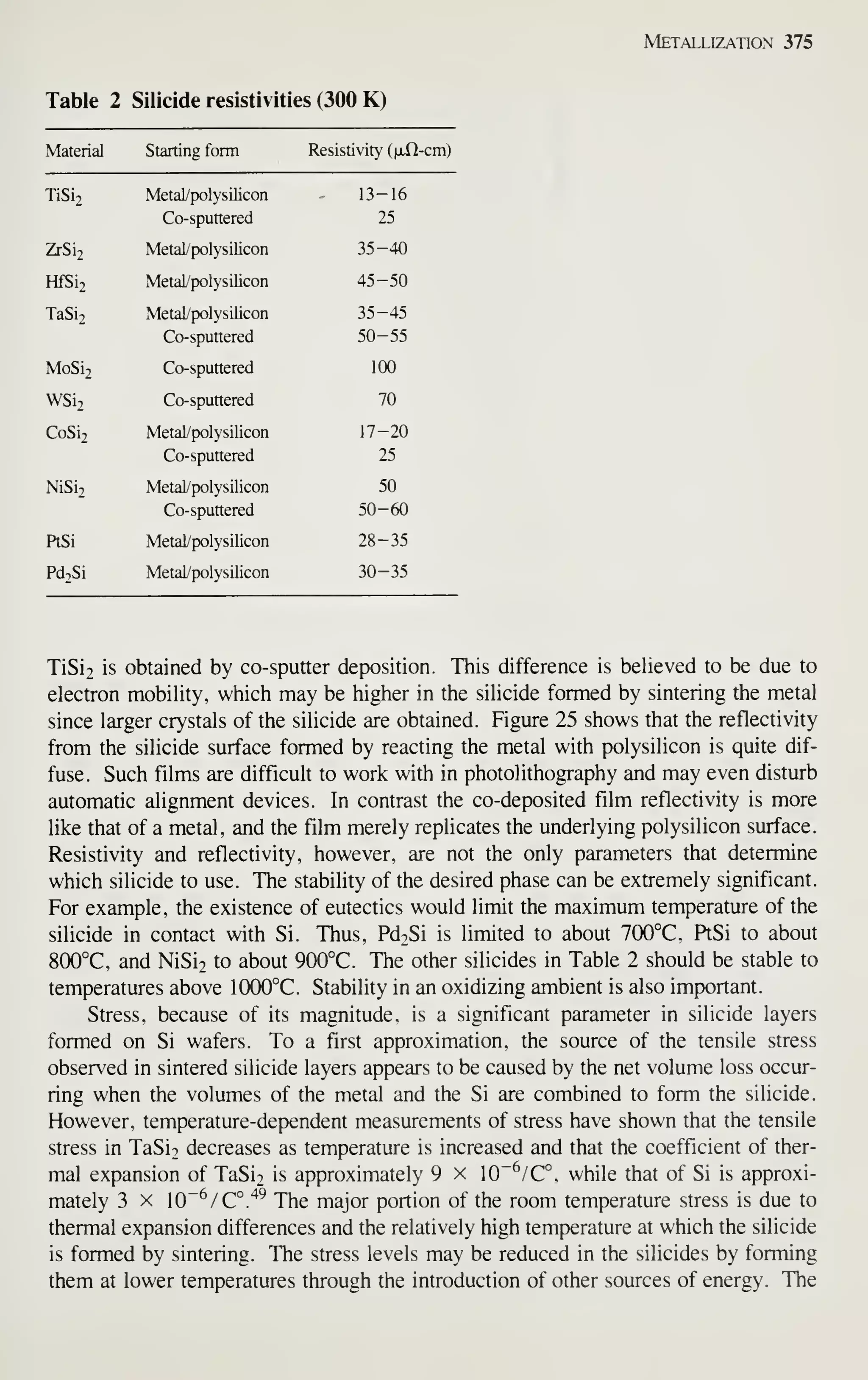 Metallization 375
Table 2 Silicide resistivities (300 K)
Material Starting form Resistivity dJuH-cm)
TiSi2 Metal/polysilicon
Co-sputtered
13-16
25
ZrSij Metal/polysilicon 35-40
HfSij Metal/polysilicon 45-50
TaSi2 Metal/polysilicon
Co-sputtered
35-45
50-55
MoSij Co-sputtered 100
WSi2 Co-sputtered 70
CoSi2 Metal/polysilicon
Co-sputtered
17-20
25
NiSi2 Metal/polysilicon
Co-sputtered
50
50-60
PtSi Metal/polysilicon 28-35
Pd2Si Metal/polysilicon 30-35
TiSi2 is obtained by co-sputter deposition. This difference is believed to be due to
electron mobility, which may be higher in the silicide formed by sintering the metal
since larger crystals of the silicide are obtained. Figure 25 shows that the reflectivity
from the silicide surface formed by reacting the metal with polysilicon is quite dif-
fuse. Such films are difficult to work with in photolithography and may even disturb
automatic alignment devices. In contrast the co-deposited film reflectivity is more
like that of a metal, and the film merely replicates the underlying polysilicon surface.
Resistivity and reflectivity, however, are not the only parameters that determine
which silicide to use. The stability of the desired phase can be extremely significant.
For example, the existence of eutectics would limit the maximum temperature of the
silicide in contact with Si. Thus, Pd2Si is limited to about 7(X)°C, PtSi to about
SOOT, and NiSis to about 900°C. The other silicides in Table 2 should be stable to
temperatures above 1000°C. Stability in an oxidizing ambient is also important.
Stress, because of its magnitude, is a significant parameter in silicide layers
formed on Si wafers. To a first approximation, the source of the tensile stress
observed in sintered silicide layers appears to be caused by the net volume loss occur-
ring when the volumes of the metal and the Si are combined to form the silicide.
However, temperature-dependent measurements of stress have shown that the tensile
stress in TaSi2 decreases as temperature is increased and that the coefficient of ther-
mal expansion of TaSi2 is approximately 9 x 10~^/C°, while that of Si is approxi-
mately 3 X 0~^/C°^'^ The major portion of the room temperature stress is due to
thermal expansion differences and the relatively high temperature at which the silicide
is formed by sintering. The stress levels may be reduced in the silicides by forming
them at lower temperatures through the introduction of other sources of energy. The
 