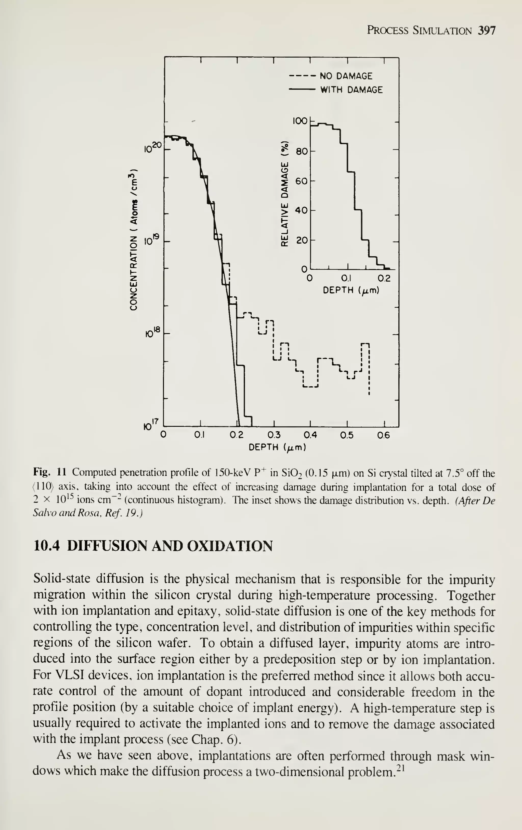 Process Simulation 397
"1 1
] r
NO DAMAGE
WITH DAMAGE
ICX)
!: 80
UJ
o
<
1 60
<
o
^ 40h
^ 20|-
0.1 0.2
DEPTH (^m)
n
!
"^, J
01 2 0.3 0.4
DEPTH (^m)
05 06
Fig. 11 Computed penetration profile of 150-keV P^ in Si02 (0. 15 p.m) on Si crystal tilted at 7.5° off the
(110) axis, taking into account the effect of increasing damage during implantation for a total dose of
2 X 10'^ ions cm"- (continuous histogram). The inset shows the damage distribution vs. depth. (After De
Salvo arid Rosa. Ref. 19.)
10.4 DIFFUSION AND OXIDATION
Solid-state diffusion is the physical mechanism that is responsible for the impurity
migration within the silicon crystal during high-temperature processing. Together
with ion implantation and epitaxy, solid-state diffusion is one of the key methods for
controlling the type, concentration level, and distribution of impurities within specific
regions of the silicon wafer. To obtain a diffused layer, impurity atoms are intro-
duced into the surface region either by a predeposition step or by ion implantation.
For VLSI devices, ion implantation is the preferred method since it allows both accu-
rate control of the amount of dopant introduced and considerable freedom in the
profile position (by a suitable choice of implant energy). A high-temperature step is
usually required to activate the implanted ions and to remove the damage associated
with the implant process (see Chap. 6).
As we have seen above, implantations are often performed through mask win-
dows which make the diffusion process a two-dimensional problem.-^'
 