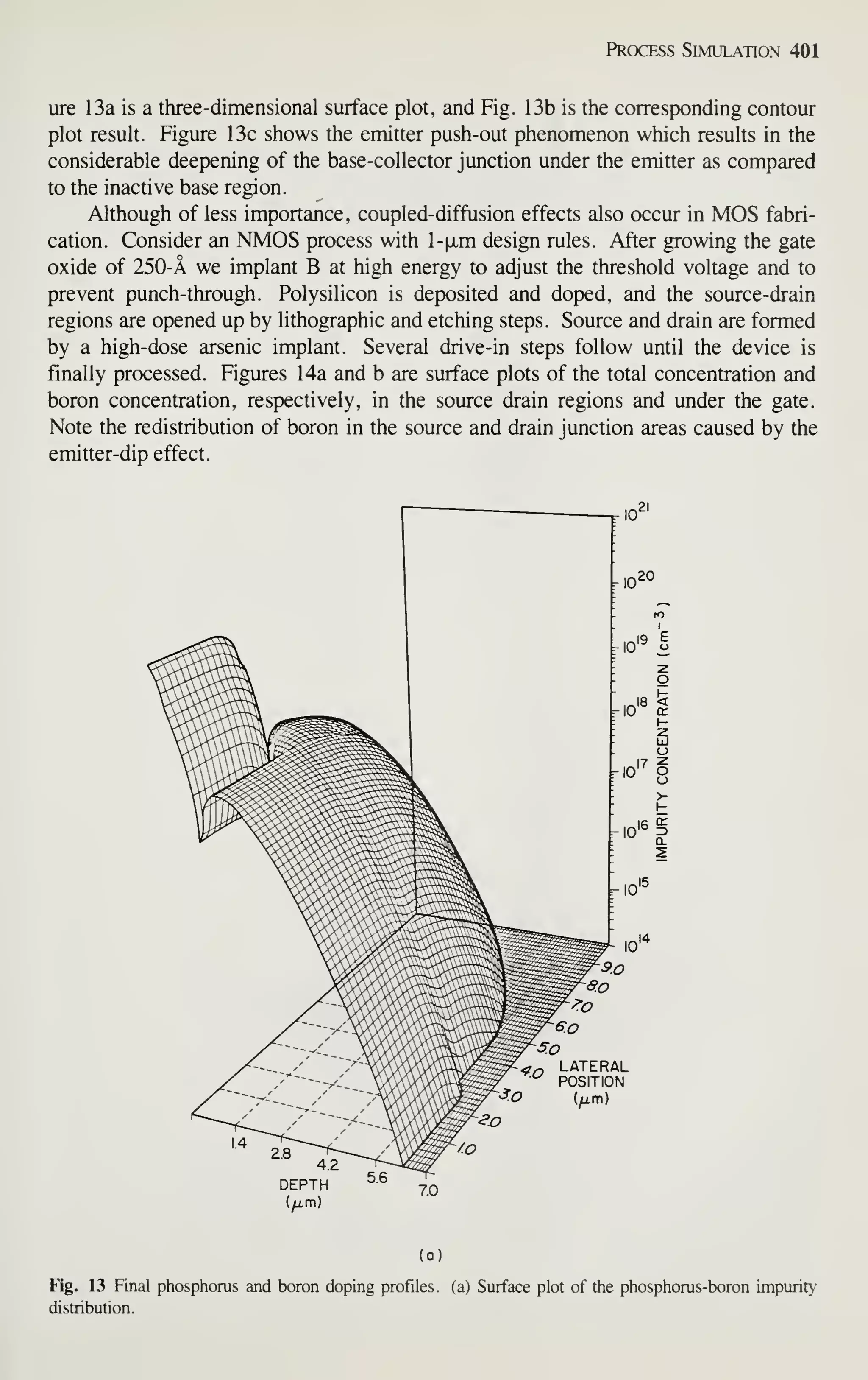 Process Simulation 401
lire 13a is a three-dimensional surface plot, and Fig. 13b is the corresponding contour
plot result. Figure 13c shows the emitter push-out phenomenon which results in the
considerable deepening of the base-collector junction under the emitter as compared
to the inactive base region.
Although of less importance, coupled-diffusion effects also occur in MOS fabri-
cation. Consider an NMOS process with 1-fxm design rules. After growing the gate
oxide of 250-A we implant B at high energy to adjust the threshold voltage and to
prevent punch-through. Polysilicon is deposited and doped, and the source-drain
regions are opened up by lithographic and etching steps. Source and drain are formed
by a high-dose arsenic implant. Several drive-in steps follow until the device is
finally processed. Figures 14a and b are surface plots of the total concentration and
boron concentration, respectively, in the source drain regions and under the gate.
Note the redistribution of boron in the source and drain junction areas caused by the
emitter-dip effect.
LATERAL
POSITION
(a)
Fig. 13 Final phosphorus and boron doping profiles, (a) Surface plot of the phosphorus-boron impurity
distribution.
 