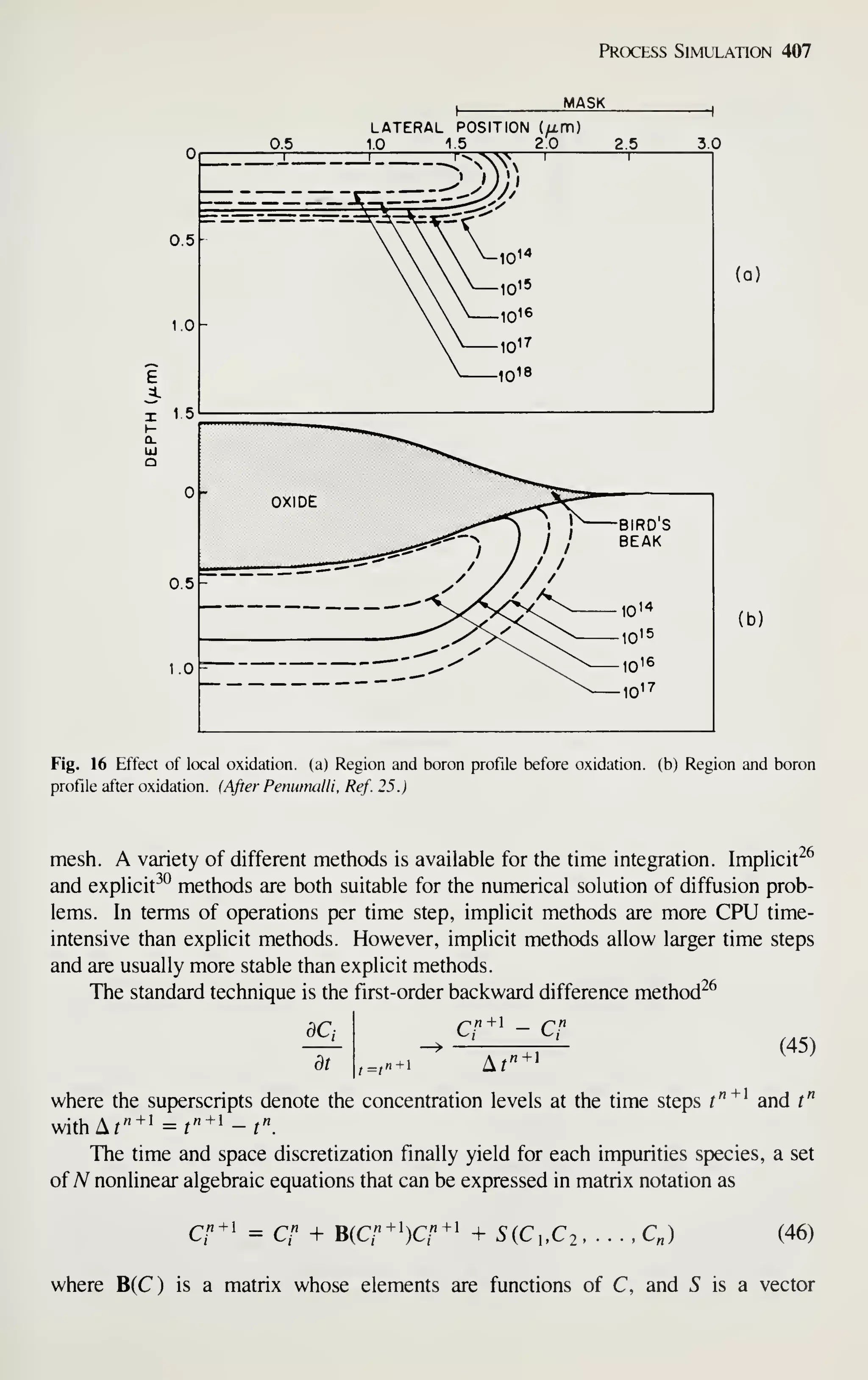 Process Simulation 407
MASK
0.5
LATERAL POSITION (/xm)
1.0 1,5 2.0 2.5 3.0
(a)
Fig. 16 Effect of local oxidation, (a) Region and boron profile before oxidation, (b) Region and boron
profile after oxidation. (After Peminuilli, Ref. 25.)
mesh. A variety of different methods is available for the time integration. Implicit^^
and explicit^^ methods are both suitable for the numerical solution of diffusion prob-
lems. In terms of operations per time step, implicit methods are more CPU time-
intensive than explicit methods. However, implicit methods allow larger time steps
and are usually more stable than explicit methods.
The standard technique is the first-order backward difference method^^
'« +1 f-'ti
(45)
dCi
dt
cr
^t n+
where the superscripts denote the concentration levels at the time steps t"'^^ and t"
withAr" + '
=t"^^ -t".
The time and space discretization finally yield for each impurities species, a set
of A^ nonlinear algebraic equations that can be expressed in matrix notation as
cr
^n+/^n+
C," + BiCr )Ci' + 5(Ci,C2, ...,CJ (46)
where B(C) is a matrix whose elements are functions of C, and 5 is a vector
 