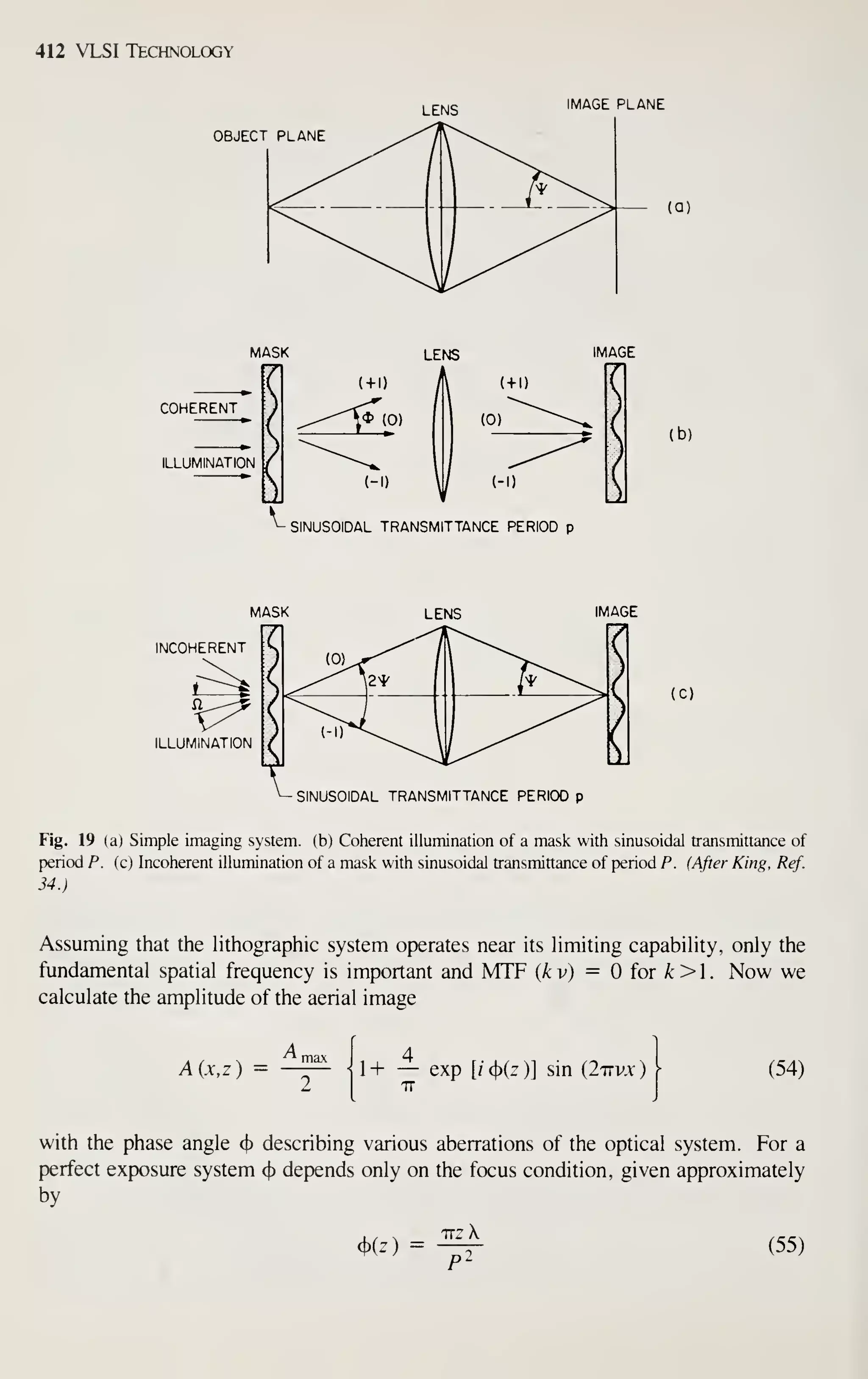 412 VLSI Technology
OBJECT PLANE
LENS IMAGE PLANE
(a)
MASK
COHERENT
ILLUMINATION
LENS
( + 1)
IMAGE
(-1)
SINUSOIDAL TRANSMITTANCE PERIOD p
(b)
MASK LENS IMAGE
INCOHERENT
(C)
ILLUMINATION
SINUSOIDAL TRANSMITTANCE PERIOD p
Fig. 19 (a) Simple imaging system, (b) Coherent illumination of a mask with sinusoidal transmittance of
period P. (c) Incoherent illumination of a mask with sinusoidal transmittance of period P. (After King, Ref.
34.)
Assuming that the lithographic system operates near its limiting capability, only the
fundamental spatial frequency is important and MTF (kv) = for ^ > 1 . Now we
calculate the amplitude of the aerial image
/I max 4
A(x,z) = —-— sl+ — exp [/c|)(z)] sin (I'ttvx) (54)
with the phase angle 4> describing various aberrations of the optical system. For a
perfect exposure system ^ depends only on the focus condition, given approximately
by
Mz) (55)
 