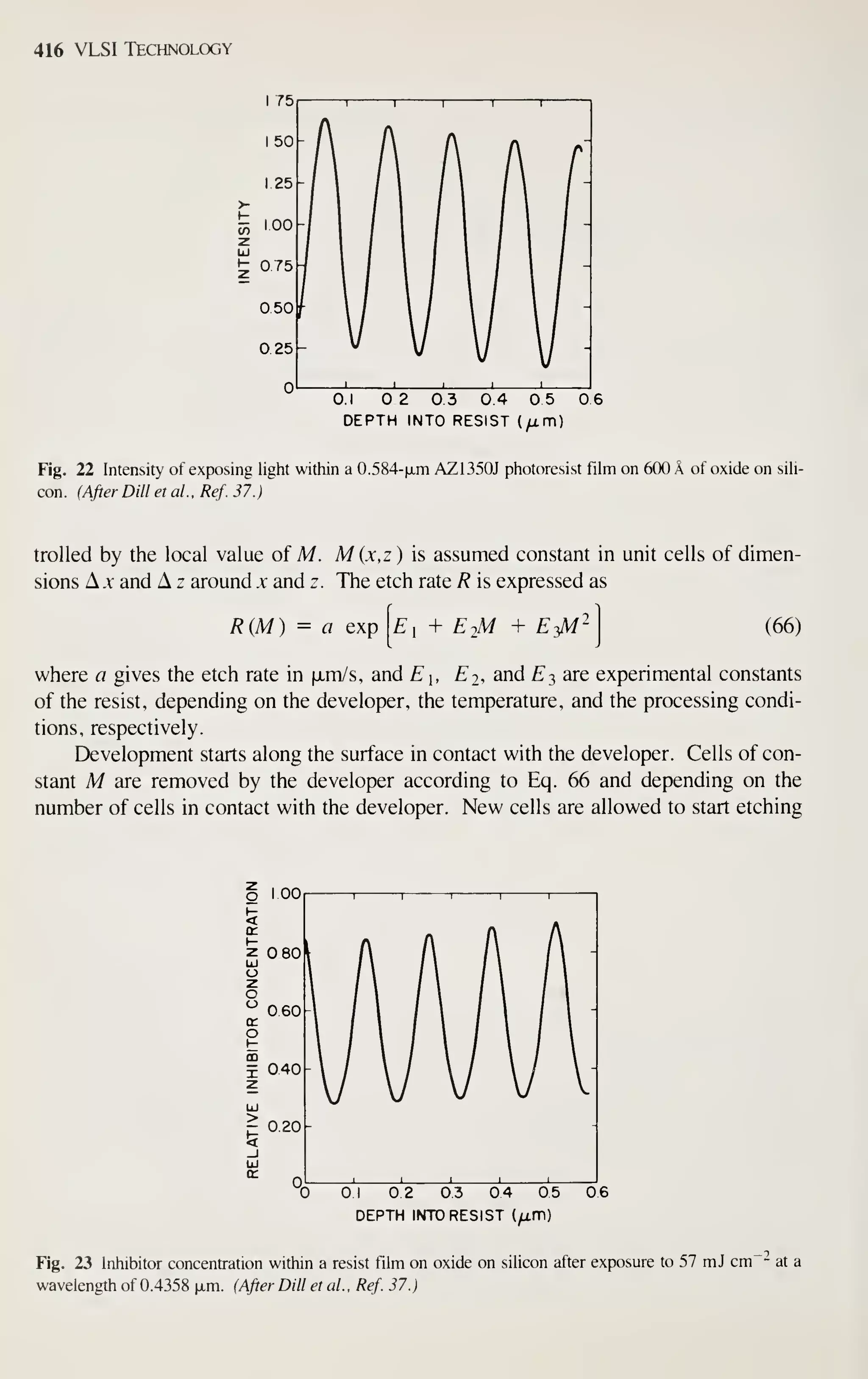 416 VLSI Technology
0.1 02 0.3 0.4 05 06
DEPTH INTO RESIST (/xm)
Fig. 22 Intensity of exposing light within a 0.584-|jLm AZ1350J photoresist film on 600 A of oxide on sili-
con. (After Dill et al., Ref. 37.)
trolled by the local value of M. M{x,z) is assumed constant in unit cells of dimen-
sions A X and A z around x and z. The etch rate R is expressed as
R{M) = a exp £, + E2M + E^M' (66)
where a gives the etch rate in fjim/s, and Ei, Ej, and £3 are experimental constants
of the resist, depending on the developer, the temperature, and the processing condi-
tions, respectively.
Development starts along the surface in contact with the developer. Cells of con-
stant M are removed by the developer according to Eq. 66 and depending on the
number of cells in contact with the developer. New cells are allowed to start etching
o 100
80
0.60-
5 040
0.20-
0! 2 3 04 05 0.6
DEPTH INTO RESIST (^m)
Fig. 23 Inhibitor concentration within a resist film on oxide on silicon after exposure to 57 mJ cm"- at a
wavelength of 0.4358 x.m. (After Dill etal.. Ref. 37.)
 