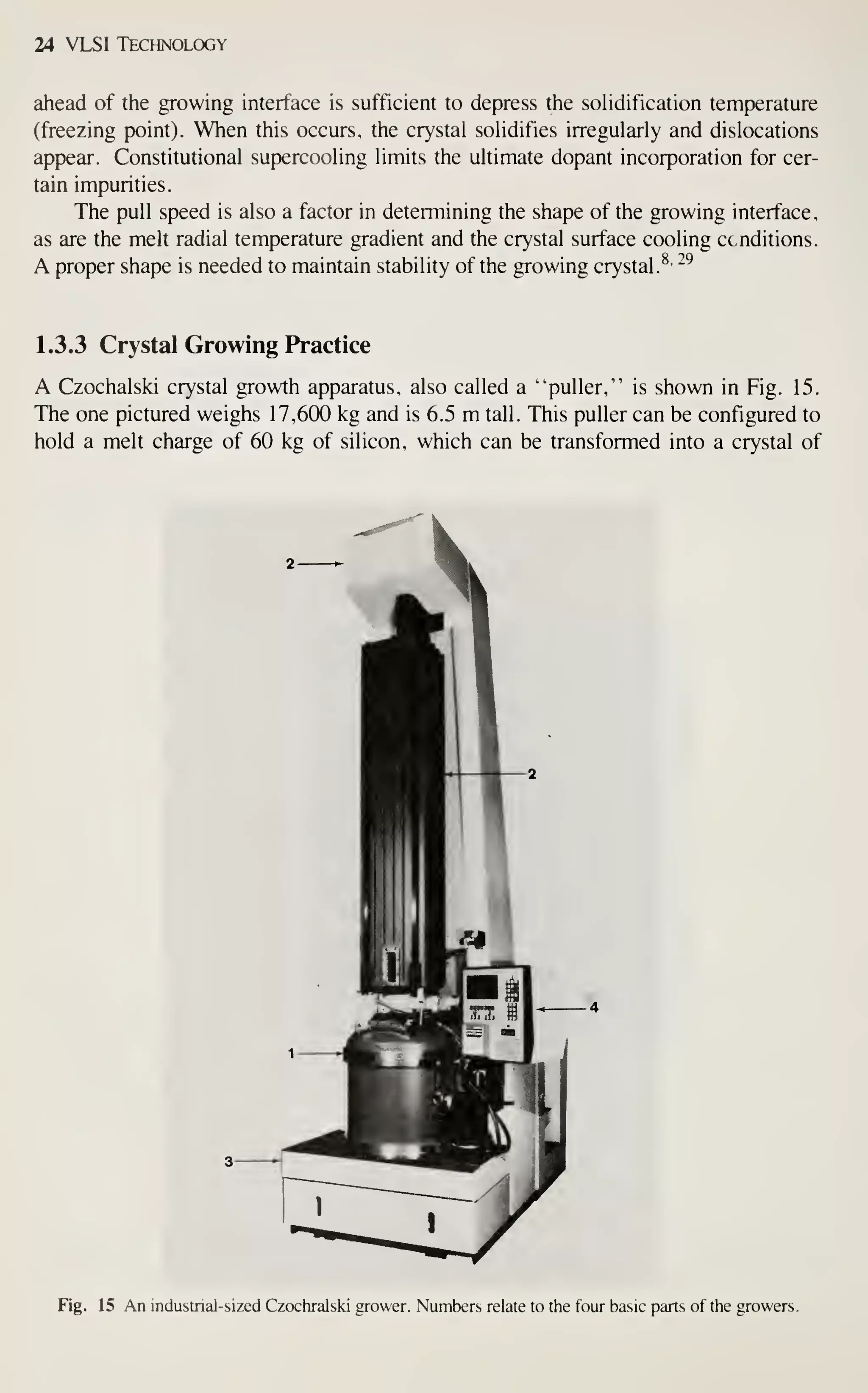 24 VLSI Technology
ahead of the growing interface is sufficient to depress the sohdification temperature
(freezing point). When this occurs, the crystal solidifies irregularly and dislocations
appear. Constitutional supercooling limits the ultimate dopant incorporation for cer-
tain impurities.
The pull speed is also a factor in determining the shape of the growing interface,
as are the melt radial temperature gradient and the crystal surface cooling ccnditions.
A proper shape is needed to maintain stability of the growing crystal.^'
"^
1.3.3 Crystal Growing Practice
A Czochalski crystal growth apparatus, also called a "puller," is shown in Fig. 15.
The one pictured weighs 17,600 kg and is 6.5 m tall. This puller can be configured to
hold a melt charge of 60 kg of silicon, which can be transformed into a crystal of
Fig. 15 An industrial-sized Czochralski grower. Numbers relate to the four basic parts of the growers.
 