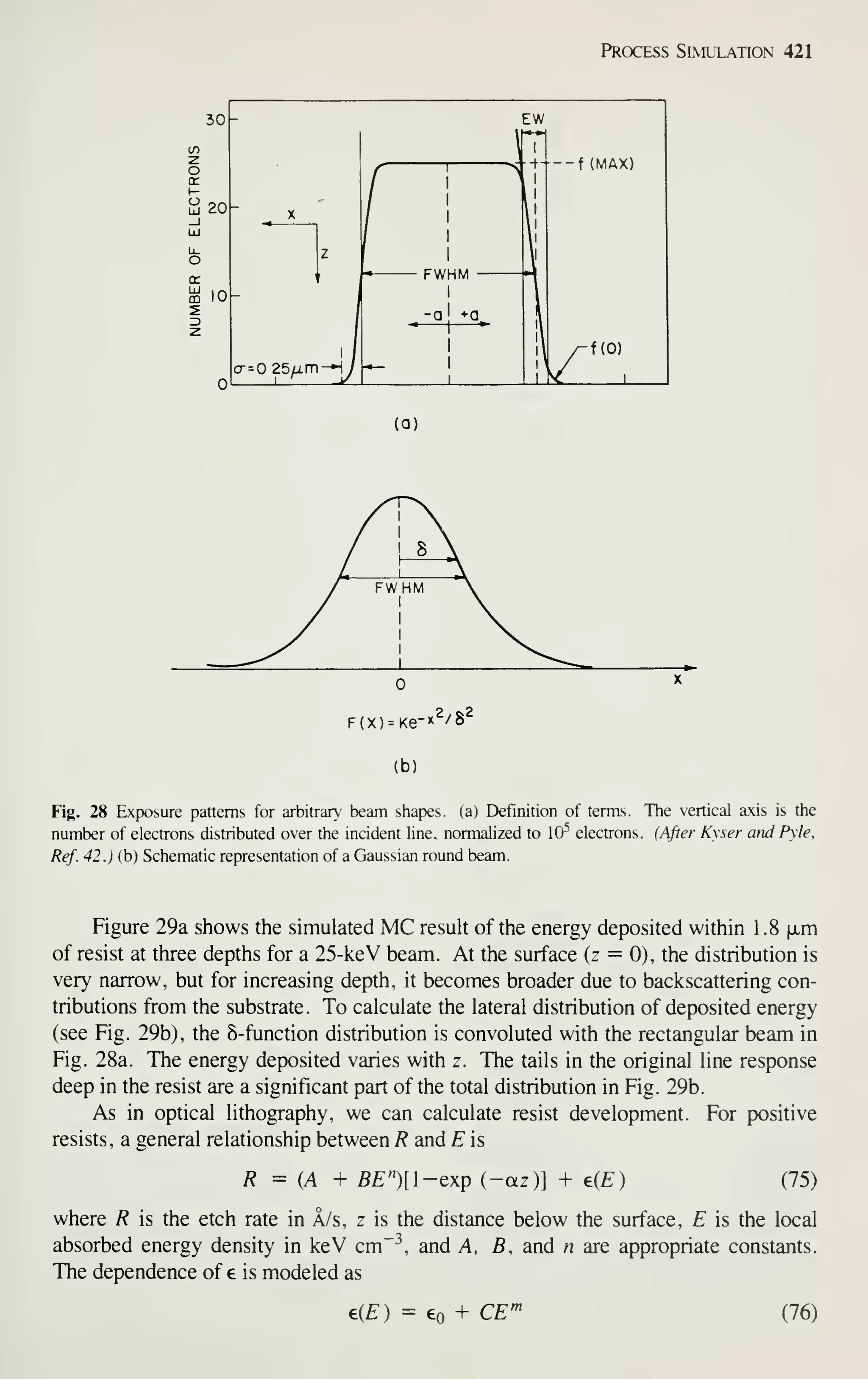 Process Simulation 421
30-
20
cr=0 25/J.m
FWHM
I
f (MAX)
-f(0)
(a)
F(x) = Ke-''^/S^
(b)
Fig. 28 Exposure patterns for arbitrary beam shapes, (a) Definition of terms. The vertical axis is the
number of electrons distributed over the incident line, normalized to 10^ electrons. (After Kyser and Pyle,
Ref. 42.) (b) Schematic representation of a Gaussian round beam.
Figure 29a shows the simulated MC result of the energy deposited within 1.8 |xm
of resist at three depths for a 25-keV beam. At the surface (z = 0), the distribution is
very narrow, but for increasing depth, it becomes broader due to backscattering con-
tributions from the substrate. To calculate the lateral distribution of deposited energy
(see Fig. 29b), the 5-function distribution is convoluted with the rectangular beam in
Fig. 28a. The energy deposited varies with z. The tails in the original line response
deep in the resist are a significant part of the total distribution in Fig. 29b.
As in optical lithography, we can calculate resist development. For positive
resists, a general relationship between R and E is
R = (A + fi£'')[l-exp i-az)] + e(£) (75)
where R is the etch rate in A/s, z is the distance below the surface, E is the local
absorbed energy density in keV cm~^, and A, fl, and n are appropriate constants.
The dependence of e is modeled as
e(£) = eo + CE"" (76)
 