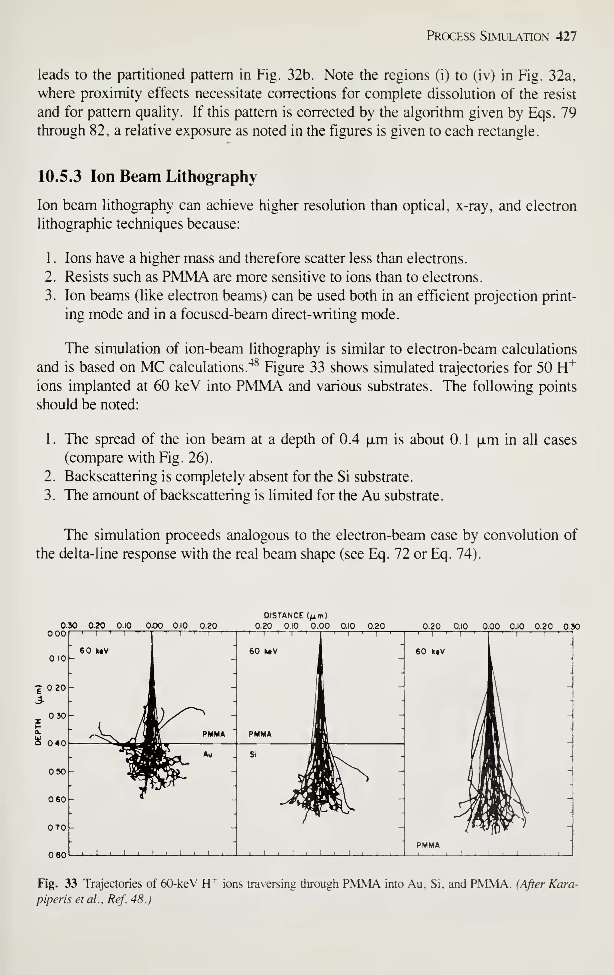 Process Slvili^ation 427
leads to the partitioned pattern in Fig. 32b. Note the regions (i) to (iv) in Fig. 32a,
where proximity effects necessitate corrections for complete dissolution of the resist
and for pattern quality. If this pattern is corrected by the algorithm given by Eqs. 79
through 82, a relative exposure as noted in the figures is given to each rectangle.
10.5.3 Ion Beam Lithography
Ion beam lithography can achieve higher resolution than optical, x-ray, and electron
lithographic techniques because:
1
.
Ions have a higher mass and therefore scatter less than electrons.
2. Resists such as PMMA are more sensitive to ions than to electrons.
3. Ion beams (like electron beams) can be used both in an efficient projection print-
ing mode and in a focused-beam direct-writing mode.
The simulation of ion-beam lithography is similar to electron-beam calculations
and is based on MC calculations."^^ Figure 33 shows simulated trajectories for 50 H"*"
ions implanted at 60 keV into PMMA and various substrates. The following points
should be noted:
1. The spread of the ion beam at a depth of 0.4 xm is about 0.1 |jim in all cases
(compare with Fig. 26).
2. Backscattering is completely absent for the Si substrate.
3. The amount of backscattering is limited for the Au substrate.
The simulation proceeds analogous to the electron-beam case by convolution of
the delta-line response with the real beam shape (see Eq. 72 or Eq. 74).
0.30 0.20 0.10 0£>0 O.lO 0.20
DISTANCE {fim)
0.20 0.10 0.00 OIO 0.20 0.20 0.10 0.00 0.10 0.20 0.»
Fig. 33 Trajectories of 60-keV H ions traversing through PMMA into Au. Si. and PMMA. (After Kara-
piperis etal., Ref. 48.)
 