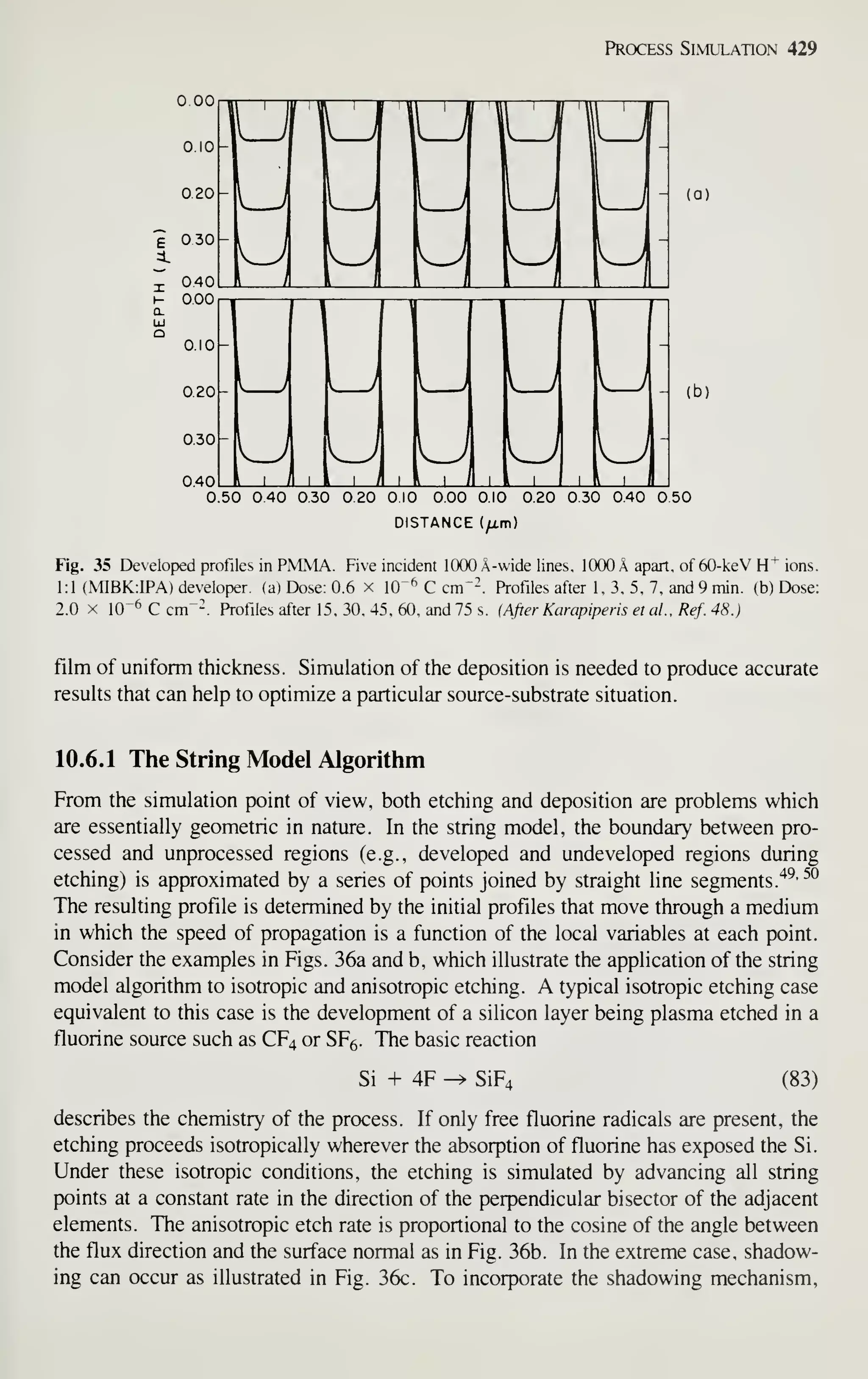 Process Simulation 429
- (a)
(b)
0.50 0.40 0.30 0.20 0.10 0.00 0.10 0.20 0.30 0.40 0.50
DISTANCE (/xm)
Fig. 35 Developed profiles in PMMA. Five incident 1000 A-wide lines, 1000 A apart, of 60-keV H"^ ions.
1:1 (MIBK:IPA) developer, (a) Dose: 0.6 x 10"" C cm"-. Profiles after 1, 3, 5, 7, and 9 min. (b) Dose:
2.0 X 10"^ C cm"-. Profiles after 15, 30. 45. 60. and 75 s. (After Karapiperis et a!.. Ref. 48.)
film of uniform thickness. Simulation of the deposition is needed to produce accurate
results that can help to optimize a particular source-substrate situation.
10.6.1 The String Model Algorithm
From the simulation point of view, both etching and deposition are problems which
are essentially geometric in nature. In the string model, the boundary between pro-
cessed and unprocessed regions (e.g., developed and undeveloped regions during
etching) is approximated by a series of points joined by straight line segments.
"^^'^^
The resulting profile is determined by the initial profiles that move through a medium
in which the speed of propagation is a function of the local variables at each point.
Consider the examples in Figs. 36a and b, which illustrate the application of the string
model algorithm to isotropic and anisotropic etching. A typical isotropic etching case
equivalent to this case is the development of a silicon layer being plasma etched in a
fluorine source such as CF4 or SFg. The basic reaction
Si + 4F ^ SiF, (83)
describes the chemistry of the process. If only free fluorine radicals are present, the
etching proceeds isotropically wherever the absorption of fluorine has exposed the Si.
Under these isotropic conditions, the etching is simulated by advancing all string
points at a constant rate in the direction of the perpendicular bisector of the adjacent
elements. The anisotropic etch rate is proportional to the cosine of the angle between
the flux direction and the surface normal as in Fig. 36b. In the extreme case, shadow-
ing can occur as illustrated in Fig. 36c. To incorporate the shadowing mechanism,
 
