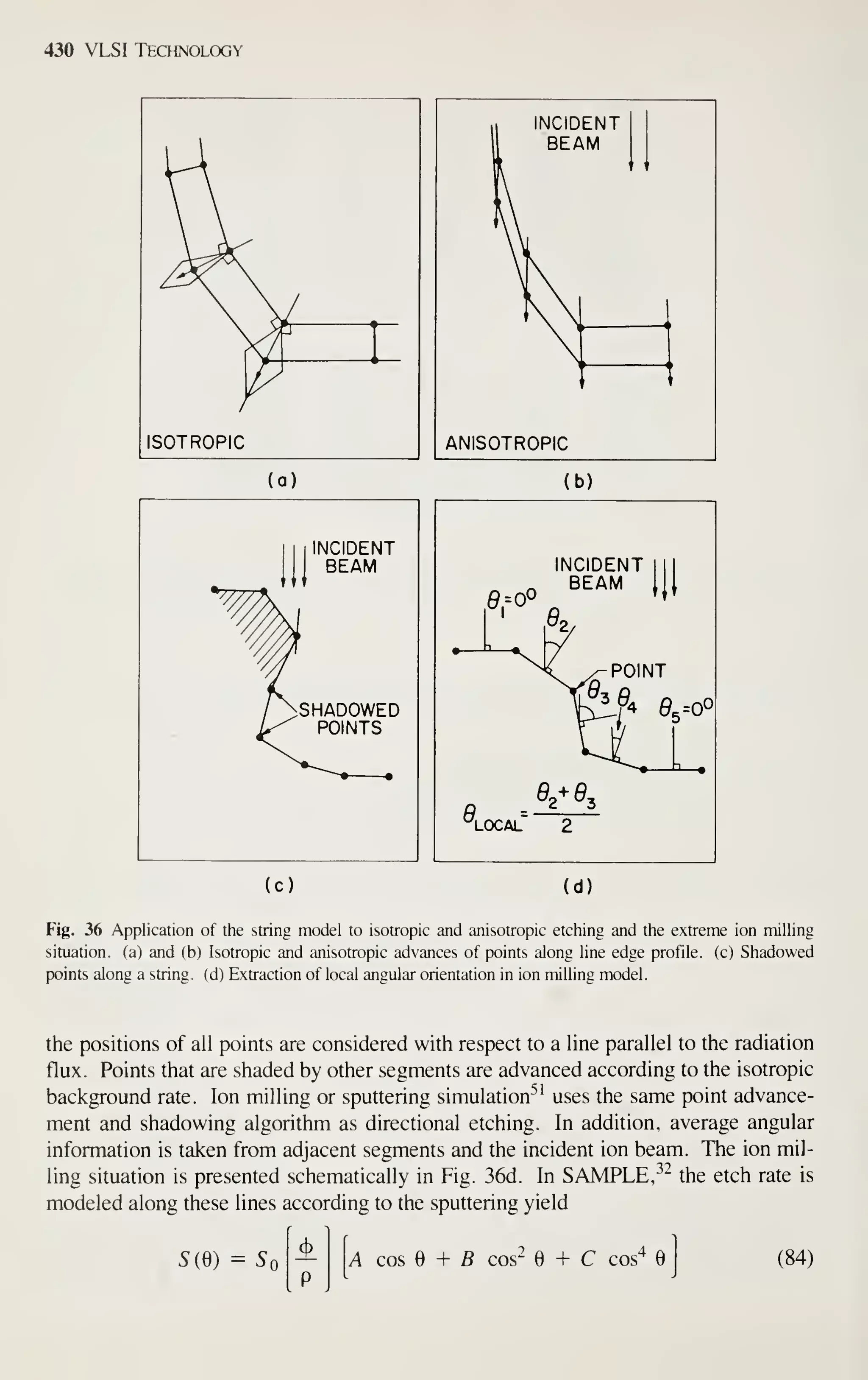 430 VLSI Technology
1
(7^
ISOTROPIC
INCIDENT
BEAM
ANISOTROPIC
(a )
i
INCIDENT
BEAM
i
>SHADOWED
POINTS
(b)
0=00
INCIDENT
BEAM 1 '
^V /-POINT
^^x^
n -
"local 2
(c) (d)
Fig. 36 Application of the string model to isotropic and anisotropic etching and the extreme ion milling
situation, (a) and (b) Isotropic and anisotropic advances of points along line edge profile, (c) Shadowed
points along a string, (d) Extraction of local angular orientation in ion milling model.
the positions of all points are considered with respect to a line parallel to the radiation
flux. Points that are shaded by other segments are advanced according to the isotropic
background rate. Ion milling or sputtering simulation'"' uses the same point advance-
ment and shadowing algorithm as directional etching. In addition, average angular
information is taken from adjacent segments and the incident ion beam. The ion mil-
ling situation is presented schematically in Fig. 36d. In SAMPLE,^" the etch rate is
modeled along these lines according to the sputtering yield
Sid) - 5( A cos + fi COS" 6 + C cos"* (84)
 