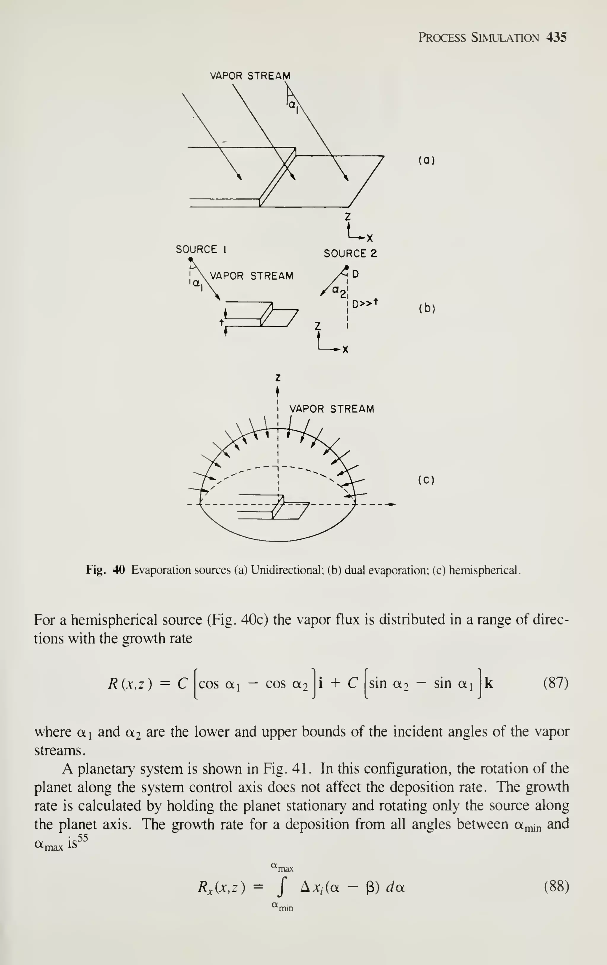 Process Simulation 435
VAPOR STREAM
U,
SOURCE I
SOURCE 2
.VAPOR STREAM /^
D
IQ
L
r
u,
VAPOR STREAM
(a)
(b)
(c)
Fig. 40 Evaporation sources (a) Unidirectional; (b) dual evaporation; (c) hemispherical.
For a hemispherical source (Fig. 40c) the vapor flux is distributed in a range of direc-
tions with the growth rate
Rix,z) = C cos ai — cos a2 i + C sin a2 — sin aj k (87)
where a] and a2 are the lower and upper bounds of the incident angles of the vapor
streams.
A planetary system is shown in Fig. 41. In this configuration, the rotation of the
planet along the system control axis does not affect the deposition rate. The growth
rate is calculated by holding the planet stationary and rotating only the source along
the planet axis. The growth rate for a deposition from all angles between a^m ^^d
^maY A^
55
RAx,z) = f Ax, (a - p) ^a (88)
 