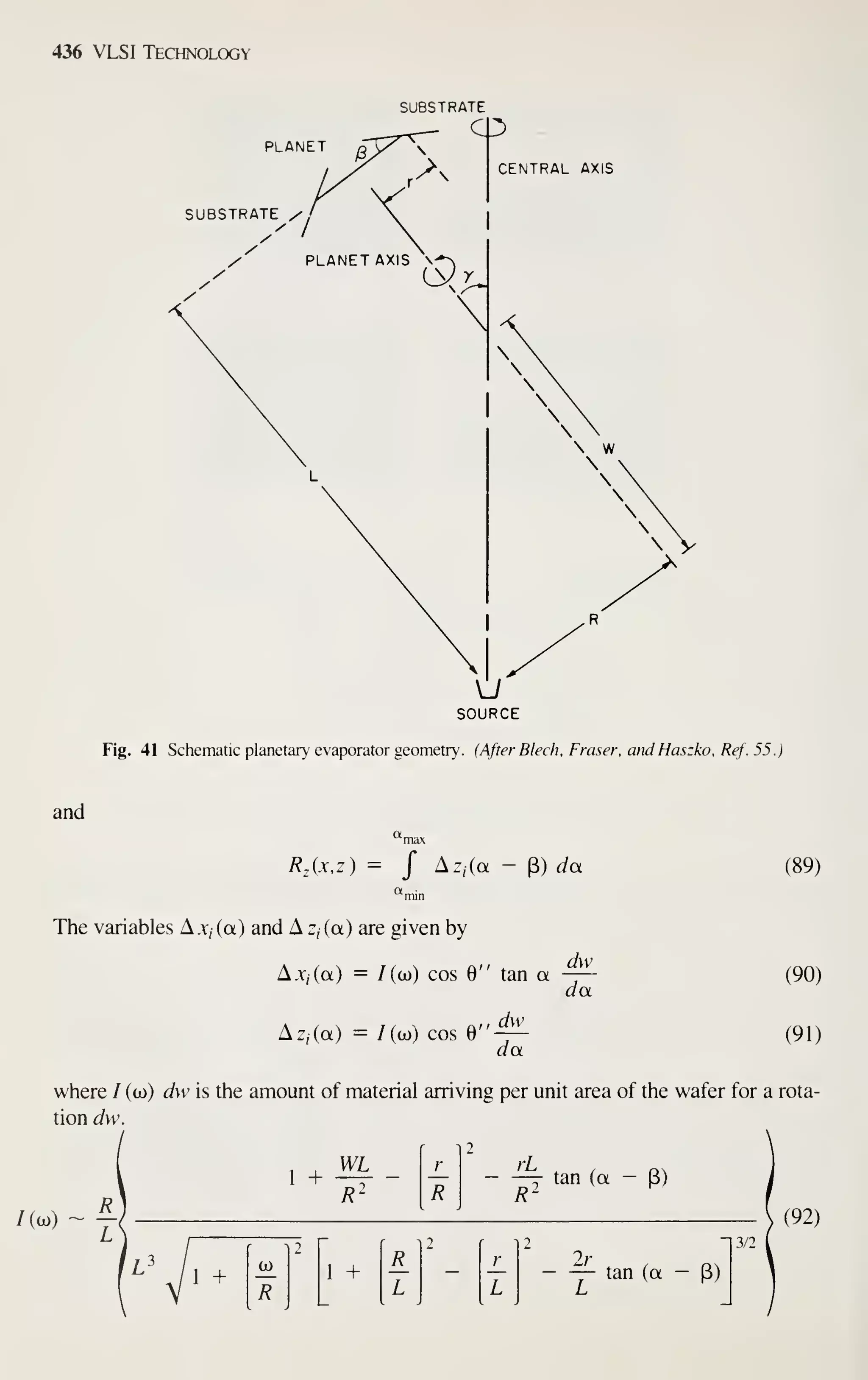436 VLSI Technology
SUBSTRATE
CO
PLANET /TT/' ^
CENTRAL AXIS
SUBSTRATE /,
/^ PLANET AXIS ^
Fig. 41 Schematic planetary evaporator geometry. (After Blech. Fraser, and Haszko, Ref. 55.)
and
R,(x,z) = J Az,(a - 3) da (89)
The variables A j, (a) and A z, (a) are given by
Ax, (a) = /(co) cos 6" tan a
dw
Az,(a) = /((d) cos e
,,_^
Ja
(90)
(91)
where / (co) dw is the amount of material arriving per unit area of the wafer for a rota-
tion dw.
1 +
/M -
f
/?2
rL
R'~
tan (a - p)
(92)
1 +
r
1
"*
~
2
0)
1 +
R_ r
/? L L
2r
— tan (a - P)
3/2
 
