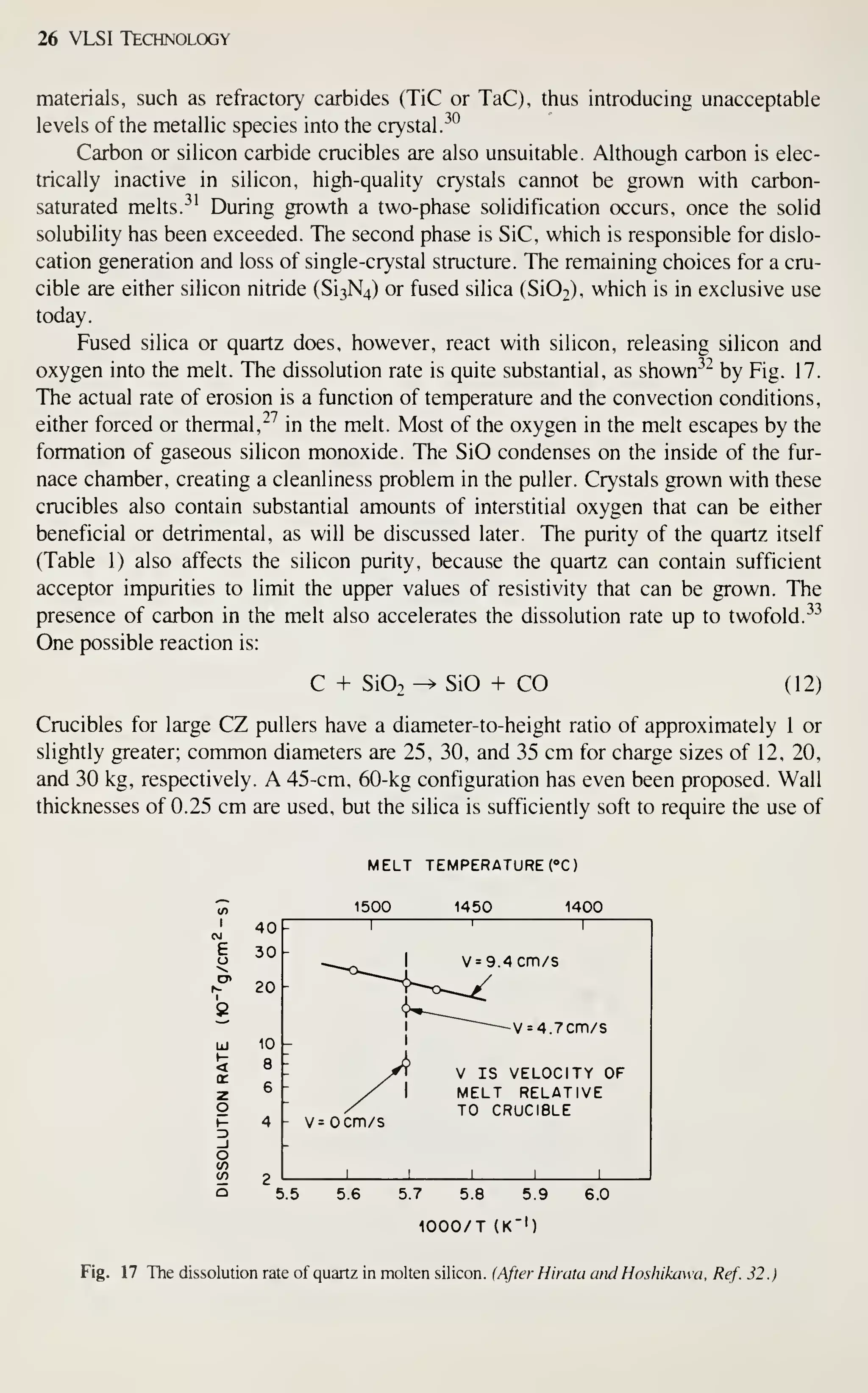 26 VLSI Technology
materials, such as refractory carbides (TiC or TaC), thus introducing unacceptable
levels of the metallic species into the crystal/^^
Carbon or silicon carbide crucibles are also unsuitable. Although carbon is elec-
trically inactive in silicon, high-quality crystals cannot be grown with carbon-
saturated melts. -^^
During growth a two-phase solidification occurs, once the solid
solubility has been exceeded. The second phase is SiC, which is responsible for dislo-
cation generation and loss of single-crystal structure. The remaining choices for a cru-
cible are either silicon nitride (Si3N4) or fused silica (SiOi), which is in exclusive use
today.
Fused silica or quartz does, however, react with silicon, releasing silicon and
oxygen into the melt. The dissolution rate is quite substantial, as shown-^"^ by Fig. 17.
The actual rate of erosion is a function of temperature and the convection conditions,
either forced or thermal, ^^ in the melt. Most of the oxygen in the melt escapes by the
formation of gaseous silicon monoxide. The SiO condenses on the inside of the fur-
nace chamber, creating a cleanliness problem in the puller. Crystals grown with these
crucibles also contain substantial amounts of interstitial oxygen that can be either
beneficial or detrimental, as will be discussed later. The purity of the quartz itself
(Table 1) also affects the silicon purity, because the quartz can contain sufficient
acceptor impurities to limit the upper values of resistivity that can be grown. The
presence of carbon in the melt also accelerates the dissolution rate up to twofold.
^^
One possible reaction is:
C + SiO. -^ SiO + CO (12)
Crucibles for large CZ pullers have a diameter-to-height ratio of approximately 1 or
slightly greater; common diameters are 25, 30, and 35 cm for charge sizes of 12, 20,
and 30 kg, respectively. A 45-cm, 60-kg configuration has even been proposed. Wall
thicknesses of 0.25 cm are used, but the silica is sufficiently soft to require the use of
40
30
20 1-
(O 2
MELT TEMPERATURE CO
1500 1450 1400
1
1
1
^^^-^ ' v = 9.4cm/s
1
1
~~~
~—-V = 4.7Cnn/s
=
A V IS VELOCITY OF
X ' MELT RELATIVE
- v=0cm/s
TO CRUCIBLE
1 1
1 1 1
5.5 5.6 5,7 5.8 5.9
1000/T (K'l)
6.0
Fig. 17 The dissolution rate of quartz in molten silicon. (After Hirata and Hoshikawa, Ref. 32.)
 