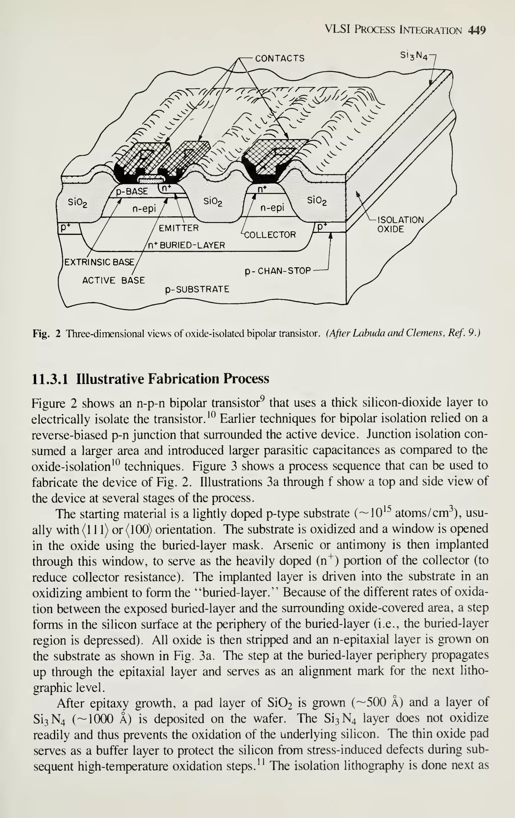 VLSI Process Integration 449
CONTACTS Si3N4-
Fig. 2 Three-dimensional views of oxide-isolated bipolar transistor. (After Labuda and Clemens, Ref. 9.}
11.3.1 Illustrative Fabrication Process
Figure 2 shows an n-p-n bipolar transistor^ that uses a thick sihcon-dioxide layer to
electrically isolate the transistor. '° Earlier techniques for bipolar isolation relied on a
reverse-biased p-n junction that surrounded the active device. Junction isolation con-
sumed a larger area and introduced larger parasitic capacitances as compared to the
oxide-isolation'^ techniques. Figure 3 shows a process sequence that can be used to
fabricate the device of Fig. 2. Illustrations 3a through f show a top and side view of
the device at several stages of the process.
The starting material is a lightly doped p-type substrate (~10'^ atoms/cm-^), usu-
ally with (1 1 1) or (100) orientation. The substrate is oxidized and a window is opened
in the oxide using the buried-layer mask. Arsenic or antimony is then implanted
through this window, to serve as the heavily doped (n"^) portion of the collector (to
reduce collector resistance). The implanted layer is driven into the substrate in an
oxidizing ambient to form the "buried-layer." Because of the different rates of oxida-
tion between the exposed buried-layer and the surrounding oxide-covered area, a step
forms in the silicon surface at the periphery of the buried-layer (i.e., the buried-layer
region is depressed). All oxide is then stripped and an n-epitaxial layer is grown on
the substrate as shown in Fig. 3a. The step at the buried-layer periphery propagates
up through the epitaxial layer and serves as an alignment mark for the next litho-
graphic level.
After epitaxy growth, a pad layer of Si02 is grown (—500 A) and a layer of
Si3N4 (-1000 A) is deposited on the wafer. The Si3N4 layer does not oxidize
readily and thus prevents the oxidation of the underlying silicon. The thin oxide pad
serves as a buffer layer to protect the silicon from stress-induced defects during sub-
sequent high-temperature oxidation steps.'' The isolation lithography is done next as
 