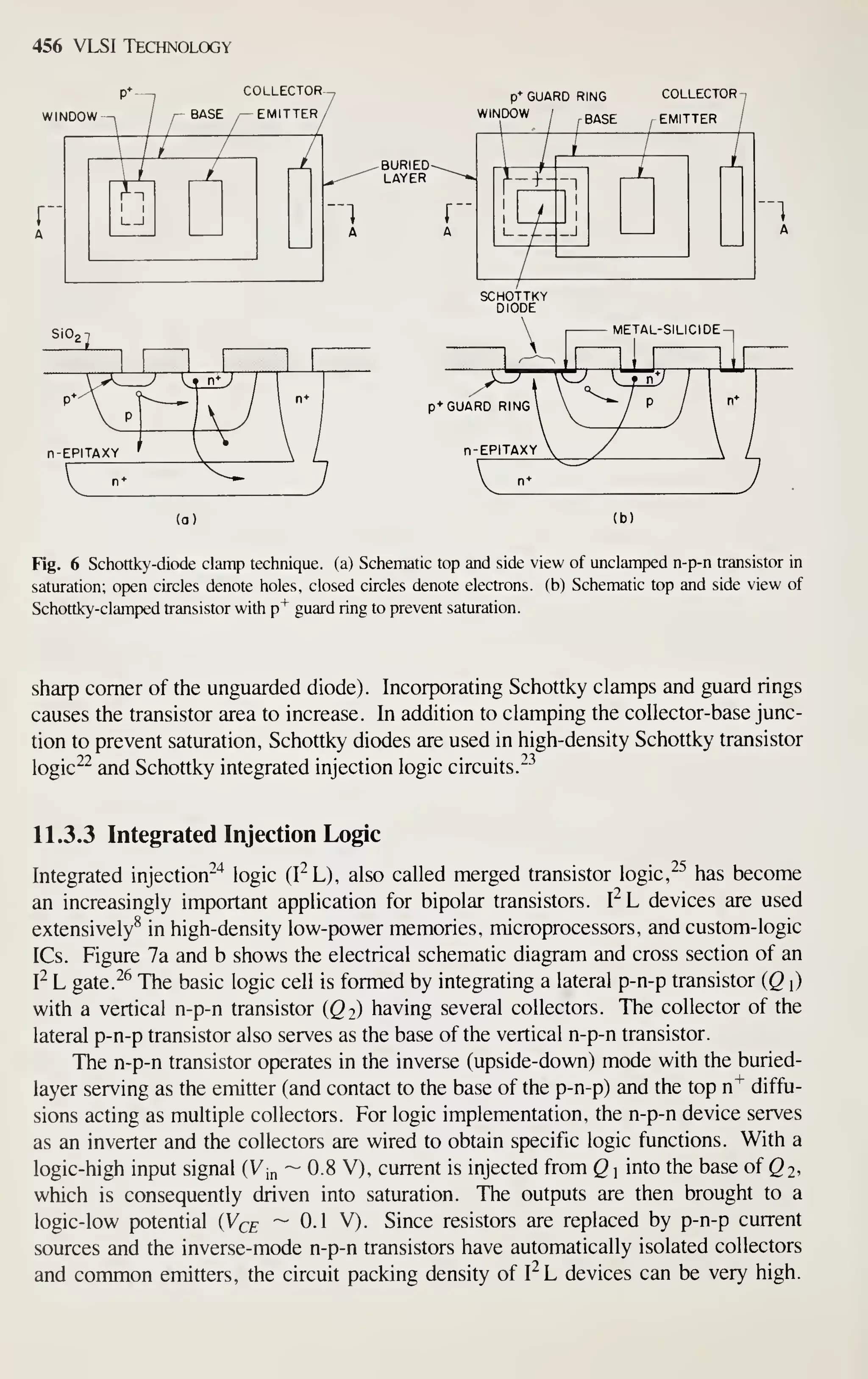 456 VLSI Technology
WINDOW
(a) (b)
Fig. 6 Schottky-diode clamp technique, (a) Schematic top and side view of undamped n-p-n transistor in
saturation; op)en circles denote holes, closed circles denote electrons, (b) Schematic top and side view of
Schottky-clamped transistor with p"*"
guard ring to prevent saturation.
sharp comer of the unguarded diode). Incorporating Schottky clamps and guard rings
causes the transistor area to increase. In addition to clamping the collector-base junc-
tion to prevent saturation, Schottky diodes are used in high-density Schottky transistor
logic^^ and Schottky integrated injection logic circuits."^
11.3.3 Integratedlnjection Logic
Integrated injection^"^ logic (I^L), also called merged transistor logic,^^ has become
an increasingly important application for bipolar transistors. I'^L devices are used
extensively^ in high-density low-power memories, microprocessors, and custom-logic
ICs. Figure 7a and b shows the electrical schematic diagram and cross section of an
I^ L gate.'^^ The basic logic cell is formed by integrating a lateral p-n-p transistor (Q i)
with a vertical n-p-n transistor (Qj) having several collectors. The collector of the
lateral p-n-p transistor also serves as the base of the vertical n-p-n transistor.
The n-p-n transistor operates in the inverse (upside-down) mode with the buried-
layer serving as the emitter (and contact to the base of the p-n-p) and the top n"^ diffu-
sions acting as multiple collectors. For logic implementation, the n-p-n device serves
as an inverter and the collectors are wired to obtain specific logic functions. With a
logic-high input signal (Vm ~ 0.8 V), current is injected from Q i
into the base of ^2'
which is consequently driven into saturation. The outputs are then brought to a
logic-low potential (Vce ~ 0.1 V). Since resistors are replaced by p-n-p current
sources and the inverse-mode n-p-n transistors have automatically isolated collectors
and common emitters, the circuit packing density of I^L devices can be very high.
 
