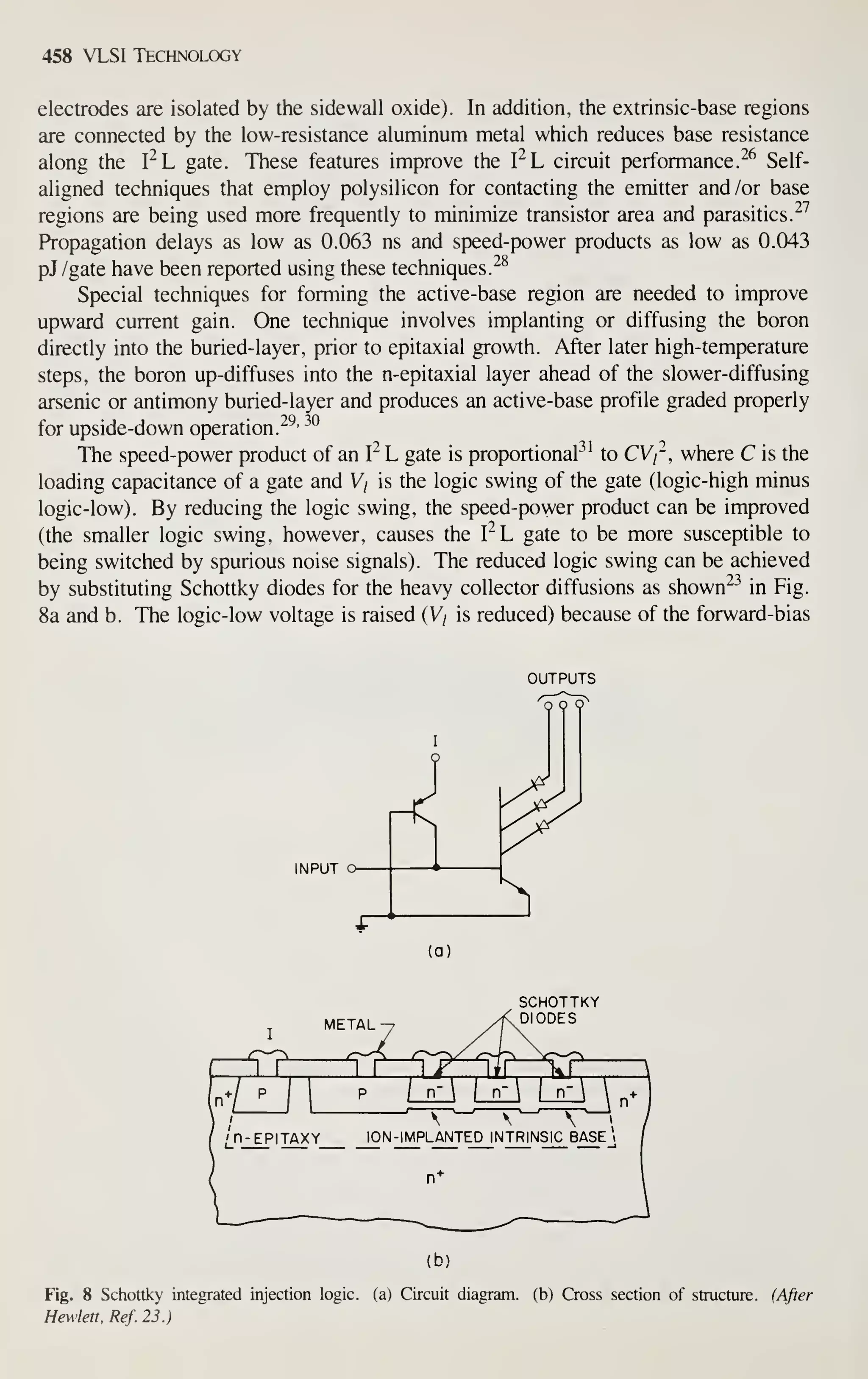 458 VLSI Technology
electrodes are isolated by the sidewall oxide). In addition, the extrinsic-base regions
are connected by the low-resistance aluminum metal which reduces base resistance
along the I^L gate. These features improve the I^L circuit performance.^^ Self-
aligned techniques that employ polysilicon for contacting the emitter and /or base
regions are being used more frequently to minimize transistor area and parasitics."^^
Propagation delays as low as 0.063 ns and speed-power products as low as 0.043
pj /gate have been reported using these techniques.
^^
Special techniques for forming the active-base region are needed to improve
upward current gain. One technique involves implanting or diffusing the boron
directly into the buried-layer, prior to epitaxial growth. After later high-temperature
steps, the boron up-diffuses into the n-epitaxial layer ahead of the slower-diffusing
arsenic or antimony buried-layer and produces an active-base profile graded properly
for upside-down operation. ^^' ^°
The speed-power product of an I^^ L gate is proportional^^ to CV/-, where C is the
loading capacitance of a gate and V/ is the logic swing of the gate (logic-high minus
logic-low). By reducing the logic swing, the speed-power product can be improved
(the smaller logic swing, however, causes the I^L gate to be more susceptible to
being switched by spurious noise signals). The reduced logic swing can be achieved
by substituting Schottky diodes for the heavy collector diffusions as shown^^^ in Fig.
8a and b. The logic-low voltage is raised (V/ is reduced) because of the forward-bias
INPUT O
(a)
METAL
JaJ
|,V
p
I
1
P L^ L^ LjJ  n^
/n-EPITAXY ION-IMPLANTED INTRINSIC BASE 
(b)
Fig. 8 Schottky integrated injection logic, (a) Circuit diagram, (b) Cross section of structure. (After
Hewlett, Ref. 23.)
 