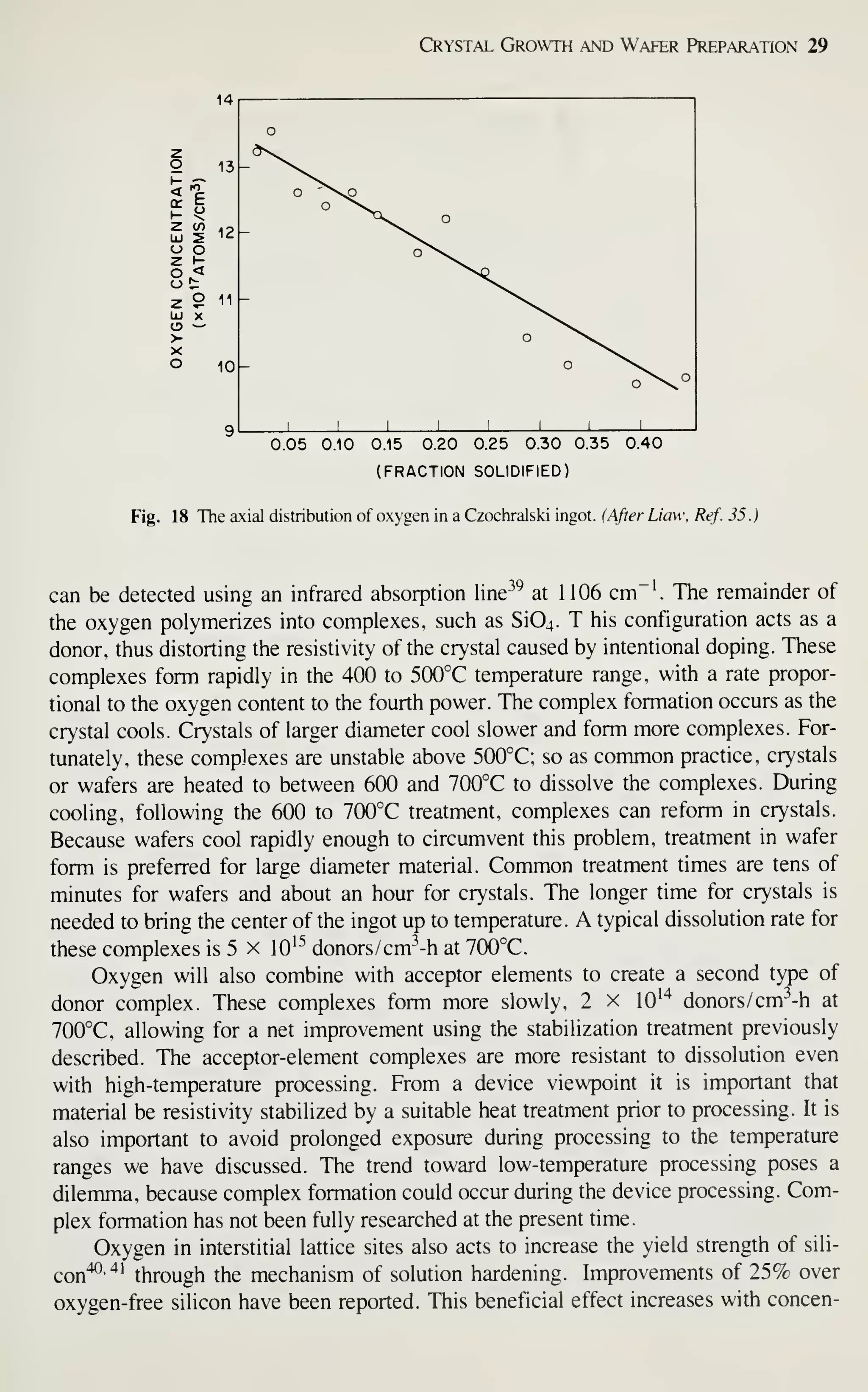 Crystal Growth and Wafer Preparation 29
0.05 0.10 0.15 0.20 0.25 0.30 0.35 0.40
(FRACTION SOLIDIFIED)
Fig. 18 The axial distribution of oxygen in a Czochralski ingot. (After Liaw, Ref. 35.)
can be detected using an infrared absorption line^^ at 1106 cm"'. The remainder of
the oxygen polymerizes into complexes, such as Si04. T his configuration acts as a
donor, thus distorting the resistivity of the crystal caused by intentional doping. These
complexes form rapidly in the 400 to 500°C temperature range, with a rate propor-
tional to the oxygen content to the fourth power. The complex formation occurs as the
crystal cools. Crystals of larger diameter cool slower and form more complexes. For-
tunately, these complexes are unstable above 500°C; so as common practice, crystals
or wafers are heated to between 600 and 700°C to dissolve the complexes. During
cooling, following the 600 to 700°C treatment, complexes can reform in crystals.
Because wafers cool rapidly enough to circumvent this problem, treatment in wafer
form is preferred for large diameter material. Common treatment times are tens of
minutes for wafers and about an hour for crystals. The longer time for crystals is
needed to bring the center of the ingot up to temperature. A typical dissolution rate for
these complexes is 5 x lO'^ donors/cm-^-h at 700°C.
Oxygen will also combine with acceptor elements to create a second type of
donor complex. These complexes form more slowly, 2 x lO''^ donors/cm^-h at
700°C, allowing for a net improvement using the stabilization treatment previously
described. The acceptor-element complexes are more resistant to dissolution even
with high-temperature processing. From a device viewpoint it is important that
material be resistivity stabilized by a suitable heat treatment prior to processing. It is
also important to avoid prolonged exposure during processing to the temperature
ranges we have discussed. The trend toward low-temperature processing poses a
dilemma, because complex formation could occur during the device processing. Com-
plex formation has not been fully researched at the present time.
Oxygen in interstitial lattice sites also acts to increase the yield strength of sili-
^Qj^40,4i
ti^ough the mechanism of solution hardening. Improvements of 25% over
oxygen-free silicon have been reported. This beneficial effect increases with concen-
 