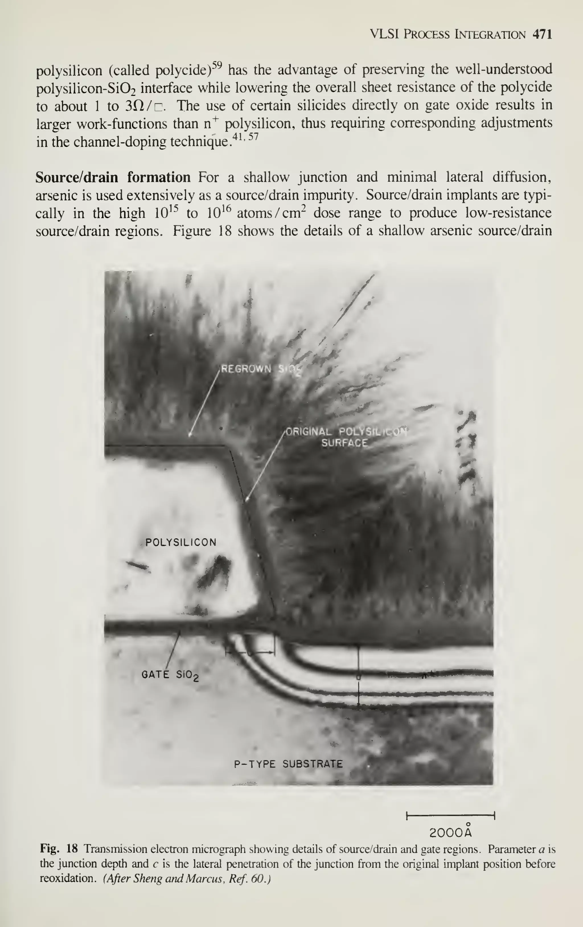 VLSI Process Integration 471
polysilicon (called polycide)^^ has the advantage of preserving the well-understood
polysilicon-Si02 interface while lowering the overall sheet resistance of the polycide
to about 1 to 30/-. The use of certain silicides directly on gate oxide results in
larger work-functions than n^ polysilicon, thus requiring corresponding adjustments
in the channel-doping technique.'*''
^^
Source/drain formation For a shallow junction and minimal lateral diffusion,
arsenic is used extensively as a source/drain impurity. Source/drain implants are typi-
cally in the high 10^'' to lO'^ atoms /cm^ dose range to produce low-resistance
source/drain regions. Figure 18 shows the details of a shallow arsenic source/drain
I 1
2000A
Fig. 18 Transmission electron micrograph showing details of source/drain and gate regions. Parameter a is
the junction depth and c is the lateral penetration of the junction from the original implant position before
reoxidation. (After Sheng and Marcus. Ref. 60.)
 