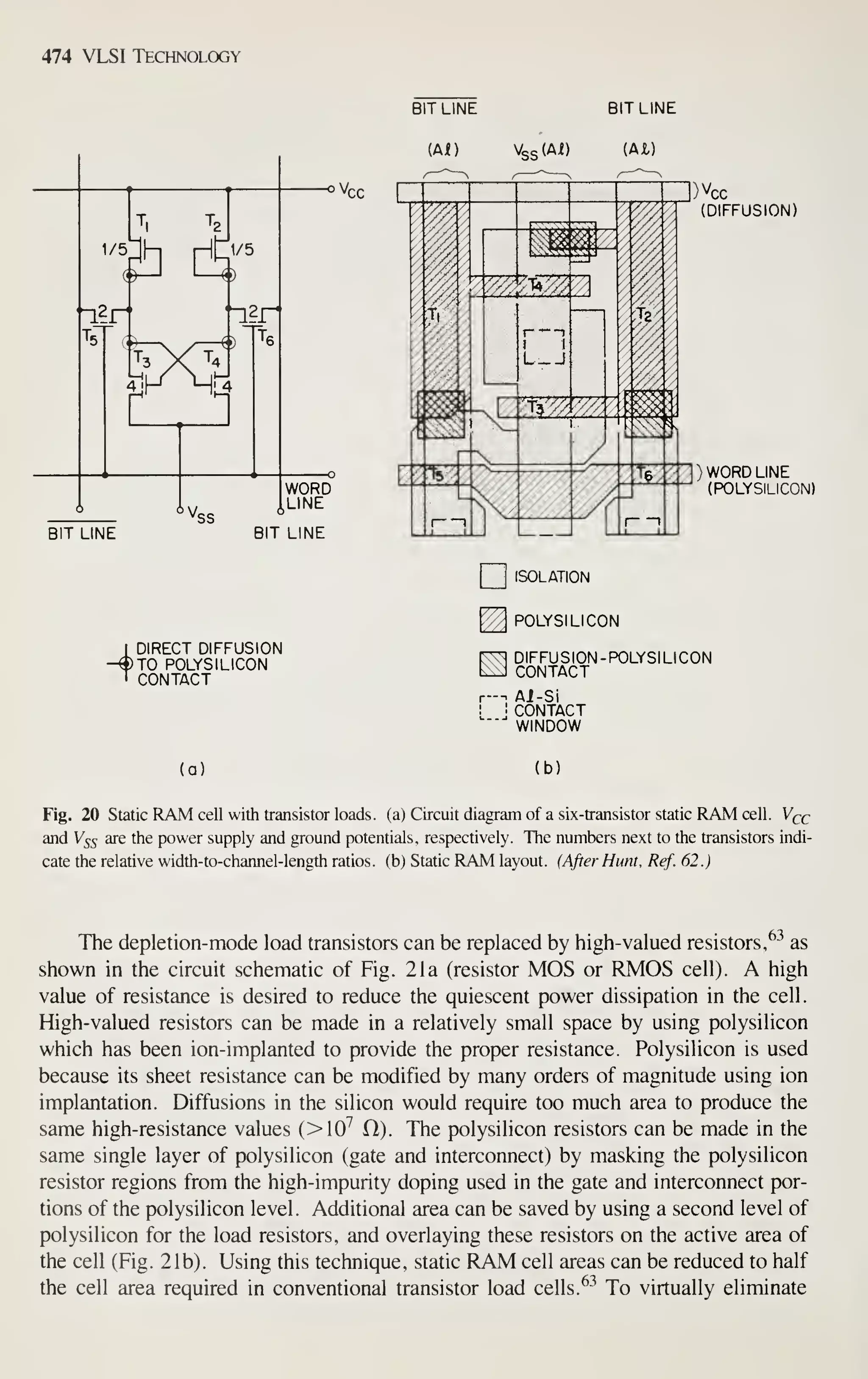 474 VLSI Technology
BIT LINE BIT LINE
[3| ISOLATION
(DIFFUSION)
;^n) WORD LINE
*^^ (POLYSILICON)
I DIRECT DIFFUSION
-®T0 POLYSILICON
' CONTACT
(a)
^ POLYSILICON
^ DIFFUSION-POLYSILICON
:^ CONTACT
- Al-Si
J CONTACT
"
WINDOW
(b)
Fig. 20 Static RAM cell with transistor loads, (a) Circuit diagram of a six-transistor static RAM cell. V^c
and V55 are the power supply and ground potentials, respectively. The numbers next to the transistors indi-
cate the relative width-to-channel-length ratios, (b) Static RAM layout. (After Hunt, Ref. 62.)
The depletion-mode load transistors can be replaced by high-valued resistors,^^ as
shown in the circuit schematic of Fig. 21a (resistor MOS or RMOS cell). A high
value of resistance is desired to reduce the quiescent power dissipation in the cell.
High-valued resistors can be made in a relatively small space by using polysilicon
which has been ion-implanted to provide the proper resistance. Polysilicon is used
because its sheet resistance can be modified by many orders of magnitude using ion
implantation. Diffusions in the silicon would require too much area to produce the
same high-resistance values (>10^ O). The polysilicon resistors can be made in the
same single layer of polysilicon (gate and interconnect) by masking the polysilicon
resistor regions from the high-impurity doping used in the gate and interconnect por-
tions of the polysilicon level. Additional area can be saved by using a second level of
polysilicon for the load resistors, and overlaying these resistors on the active area of
the cell (Fig. 21b). Using this technique, static RAM cell areas can be reduced to half
the cell area required in conventional transistor load cells. ^^ To virtually eliminate
 