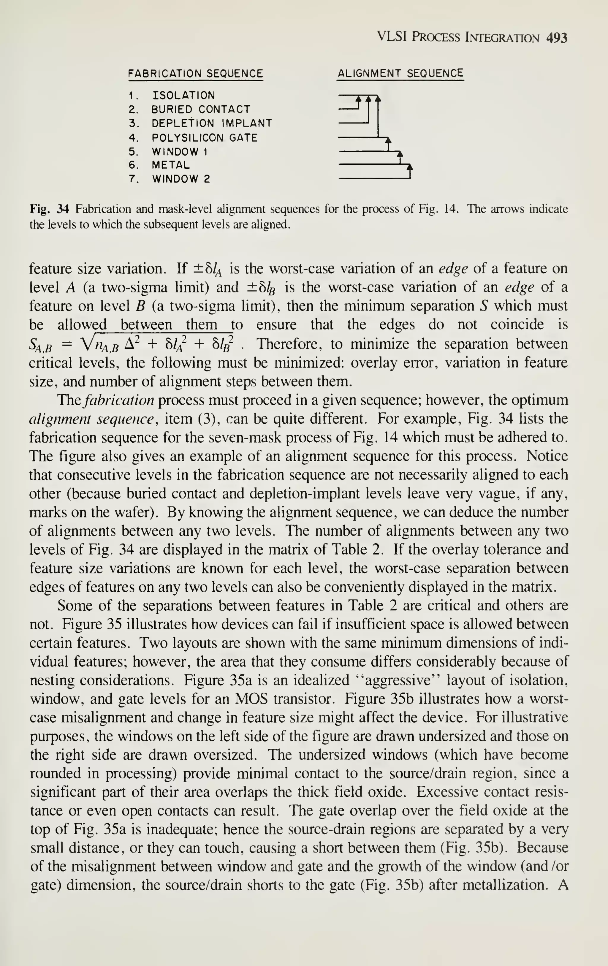 Simon M. Sze (editor) - Very Large Scale Integration (VLSI) Technology-McGraw-Hill Inc.,US (1983).pdf