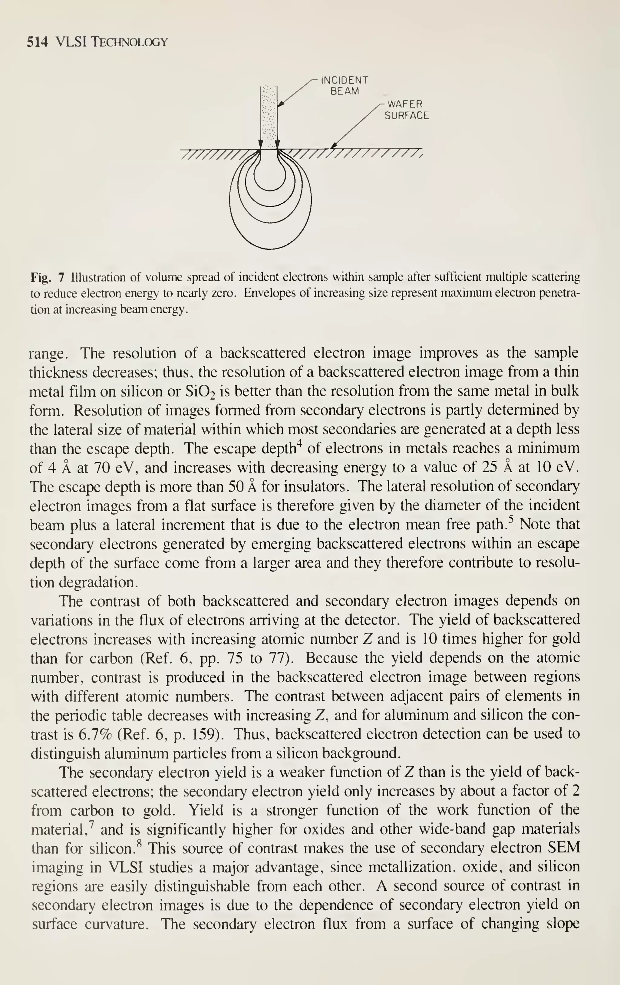 Simon M. Sze (editor) - Very Large Scale Integration (VLSI) Technology-McGraw-Hill Inc.,US (1983).pdf
