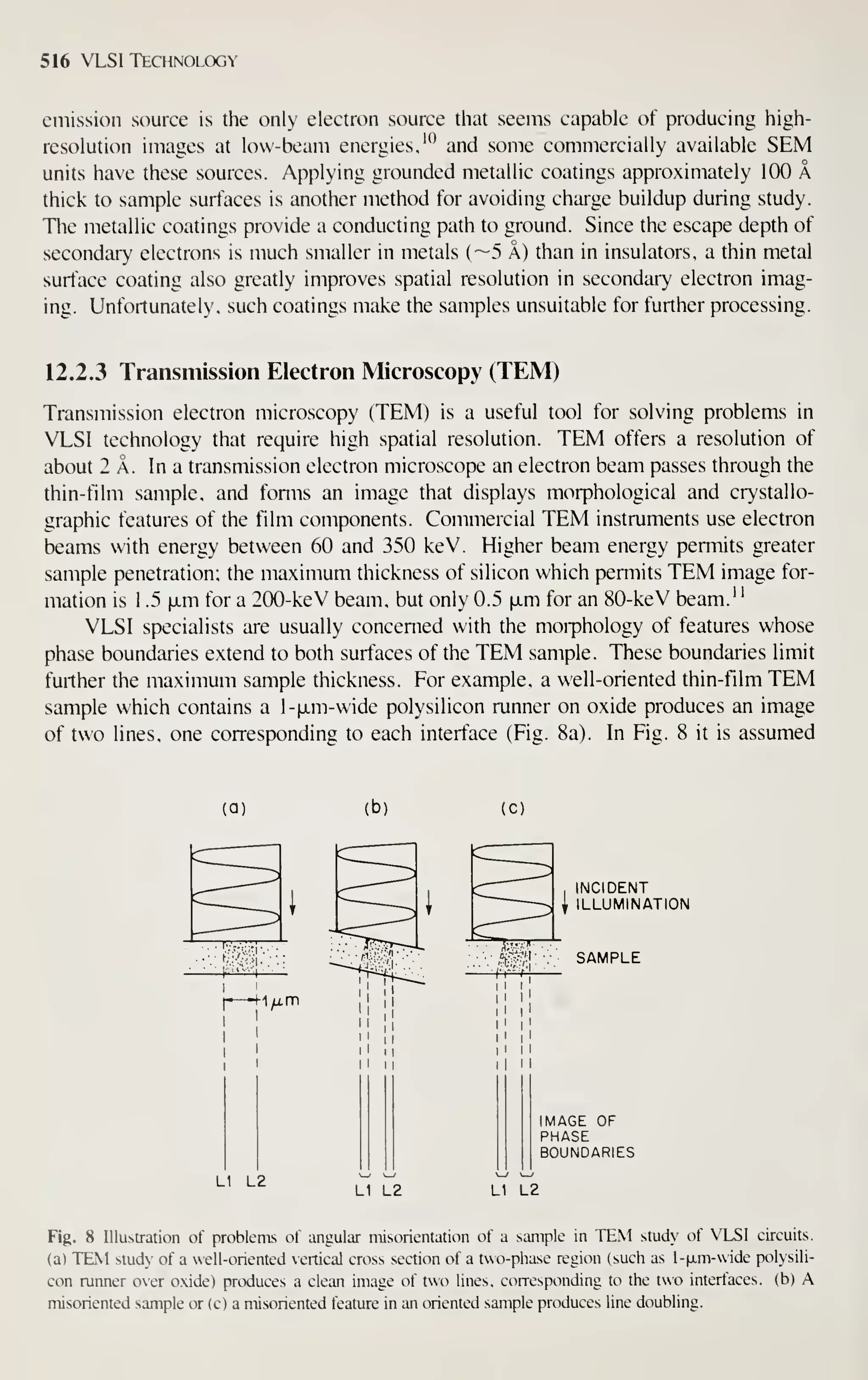 Simon M. Sze (editor) - Very Large Scale Integration (VLSI) Technology-McGraw-Hill Inc.,US (1983).pdf