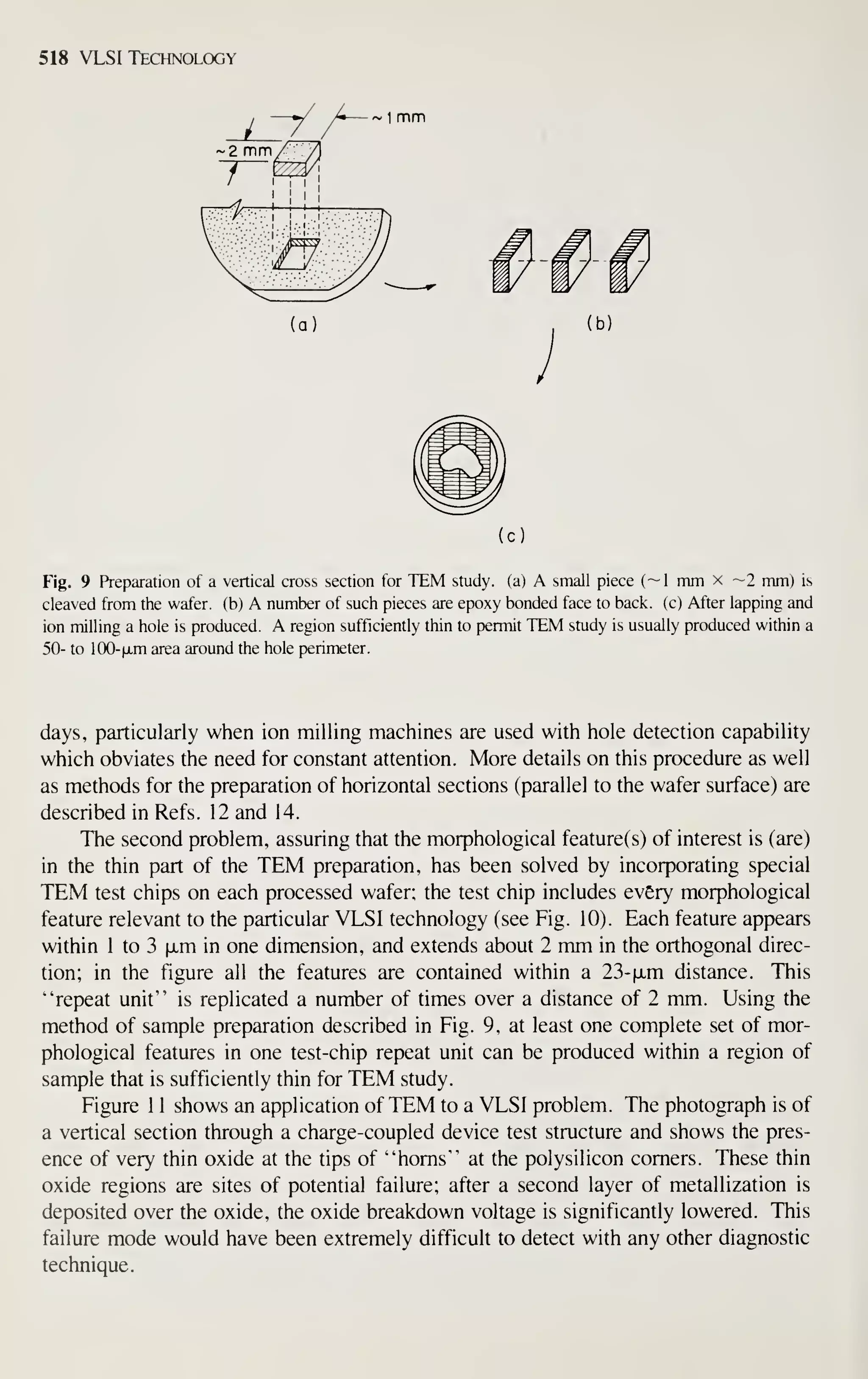 Simon M. Sze (editor) - Very Large Scale Integration (VLSI) Technology-McGraw-Hill Inc.,US (1983).pdf