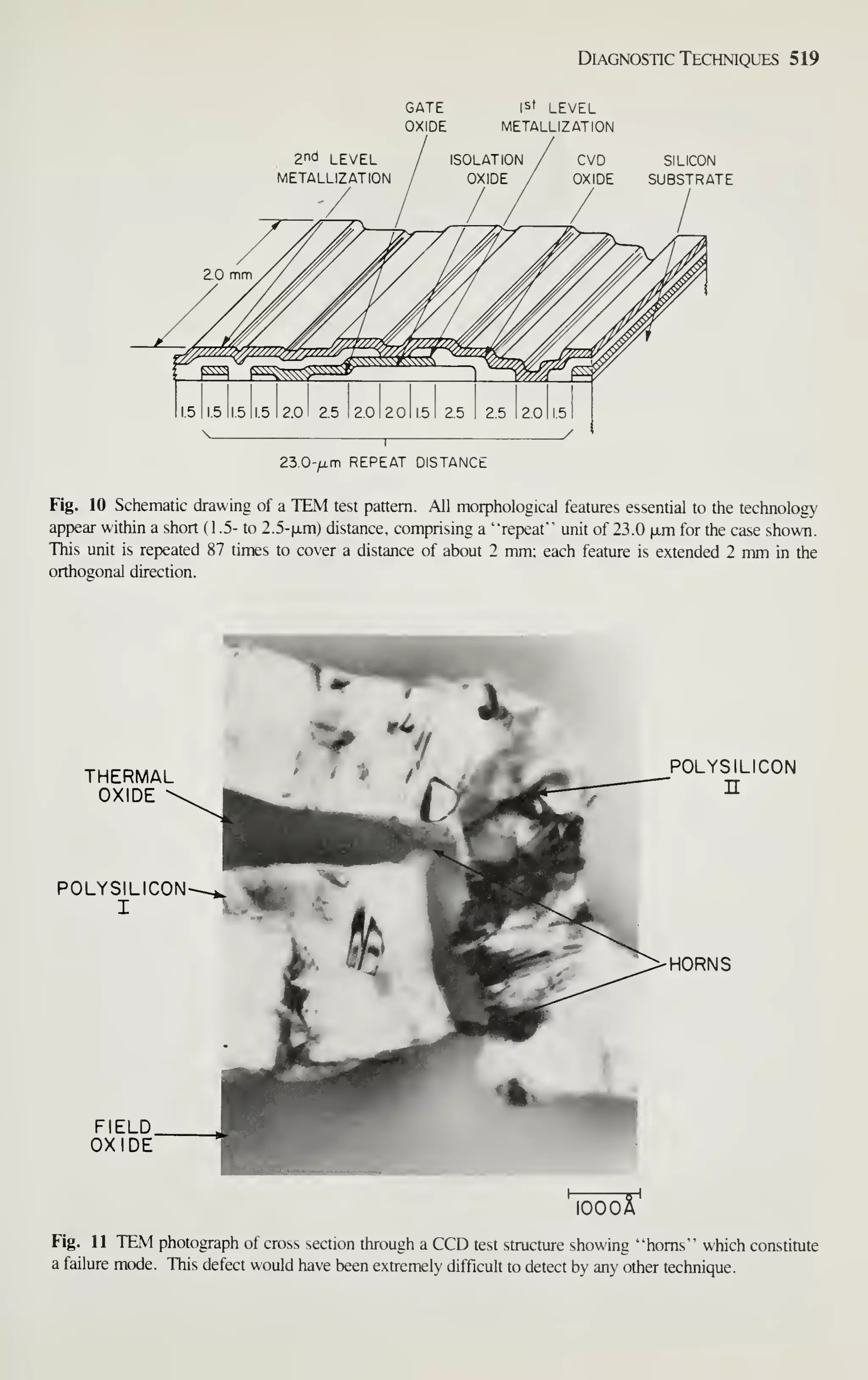 Simon M. Sze (editor) - Very Large Scale Integration (VLSI) Technology-McGraw-Hill Inc.,US (1983).pdf