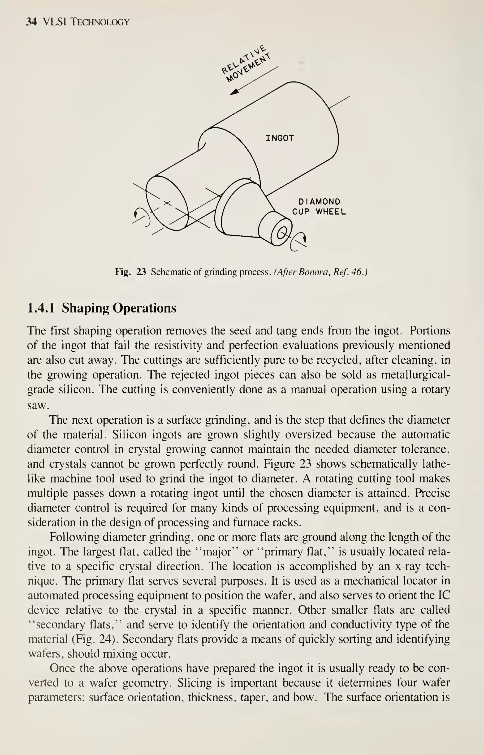 34 VLSI Technology
Fig. 23 Schematic of grinding process, ('^/'^''^o"''''^' ^^Z^' '^'5. j
1.4.1 Shaping Operations
The first shaping operation removes the seed and tang ends from the ingot. Portions
of the ingot that fail the resistivity and perfection evaluations previously mentioned
are also cut away. The cuttings are sufficiently pure to be recycled, after cleaning, in
the growing operation. The rejected ingot pieces can also be sold as metallurgical-
grade silicon. The cutting is conveniently done as a manual operation using a rotary
saw.
The next operation is a surface grinding, and is the step that defines the diameter
of the material. Silicon ingots are grown slightly oversized because the automatic
diameter control in crystal growing cannot maintain the needed diameter tolerance,
and crystals cannot be grown perfectly round. Figure 23 shows schematically lathe-
like machine tool used to grind the ingot to diameter. A rotating cutting tool makes
multiple passes down a rotating ingot until the chosen diameter is attained. Precise
diameter control is required for many kinds of processing equipment, and is a con-
sideration in the design of processing and furnace racks.
Following diameter grinding, one or more flats are ground along the length of the
ingot. The largest flat, called the "major" or "primary flat," is usually located rela-
tive to a specific crystal direction. The location is accomplished by an x-ray tech-
nique. The primary flat serves several purposes. It is used as a mechanical locator in
automated processing equipment to position the wafer, and also serves to orient the IC
device relative to the crystal in a specific manner. Other smaller flats are called
"secondary flats," and serve to identify the orientation and conductivity type of the
material (Fig. 24). Secondary flats provide a means of quickly sorting and identifying
wafers, should mixing occur.
Once the above operations have prepared the ingot it is usually ready to be con-
verted to a wafer geometry. Slicing is important because it determines four wafer
parameters: surface orientation, thickness, taper, and bow. The surface orientation is
 
