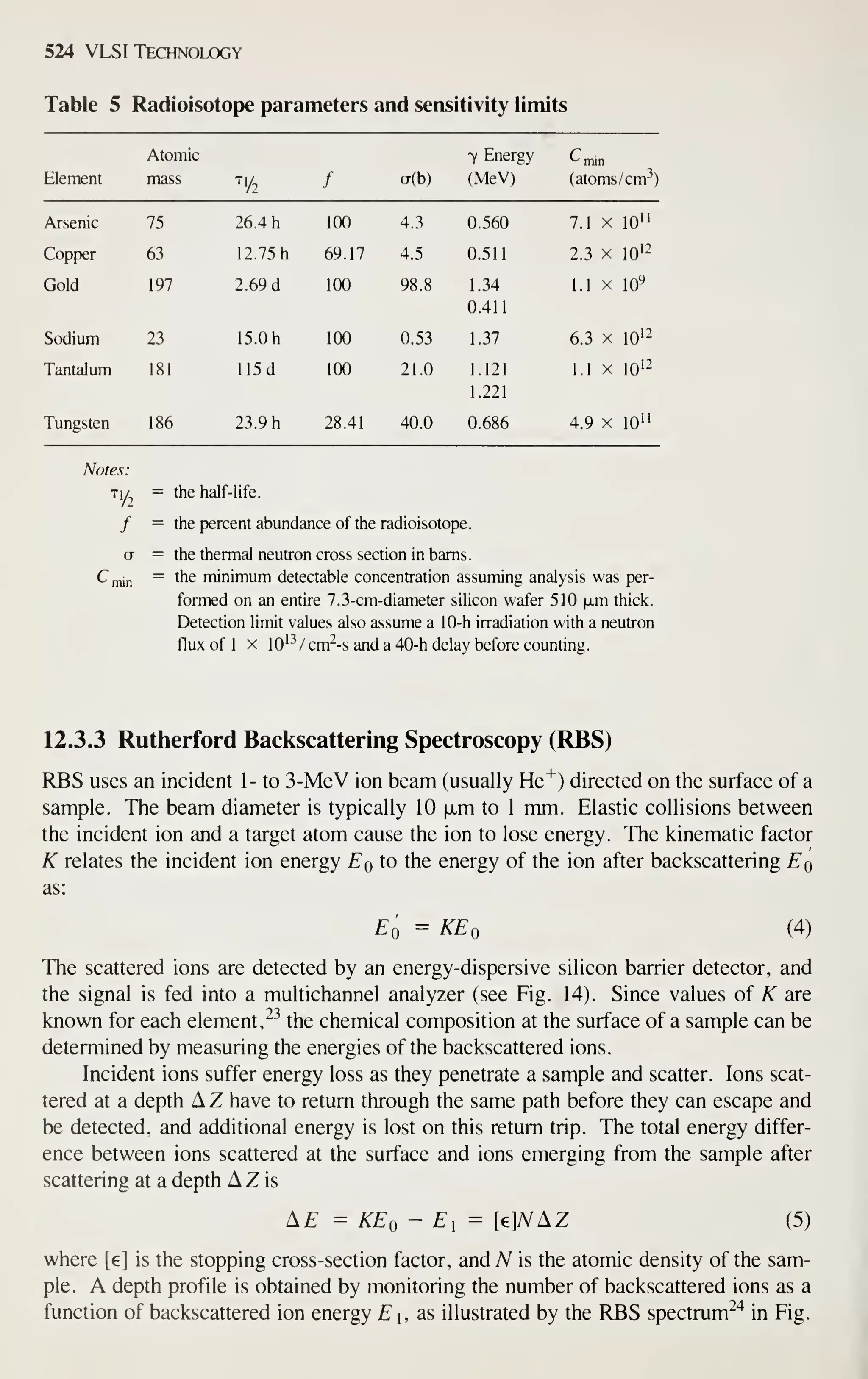 Simon M. Sze (editor) - Very Large Scale Integration (VLSI) Technology-McGraw-Hill Inc.,US (1983).pdf