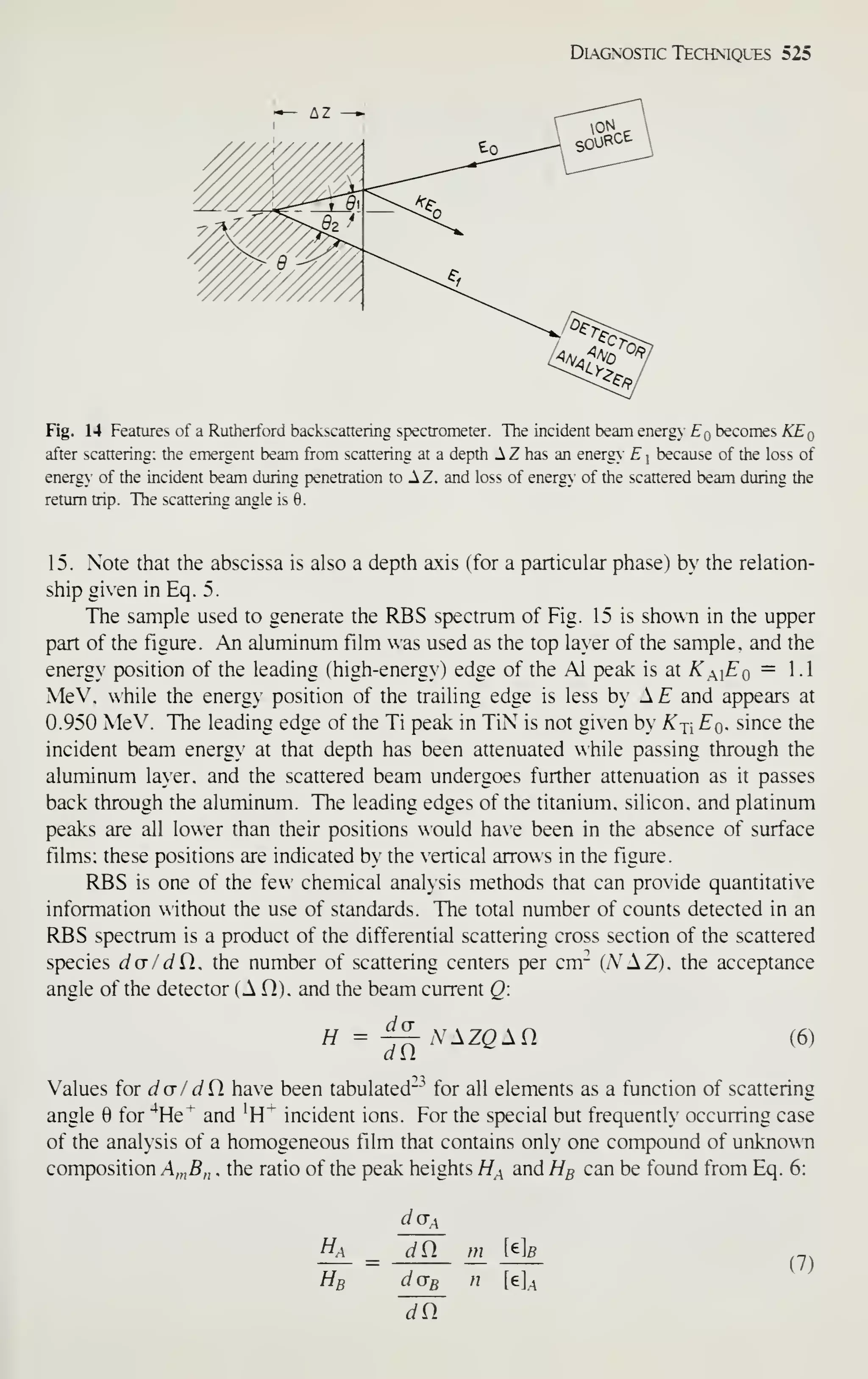 Simon M. Sze (editor) - Very Large Scale Integration (VLSI) Technology-McGraw-Hill Inc.,US (1983).pdf