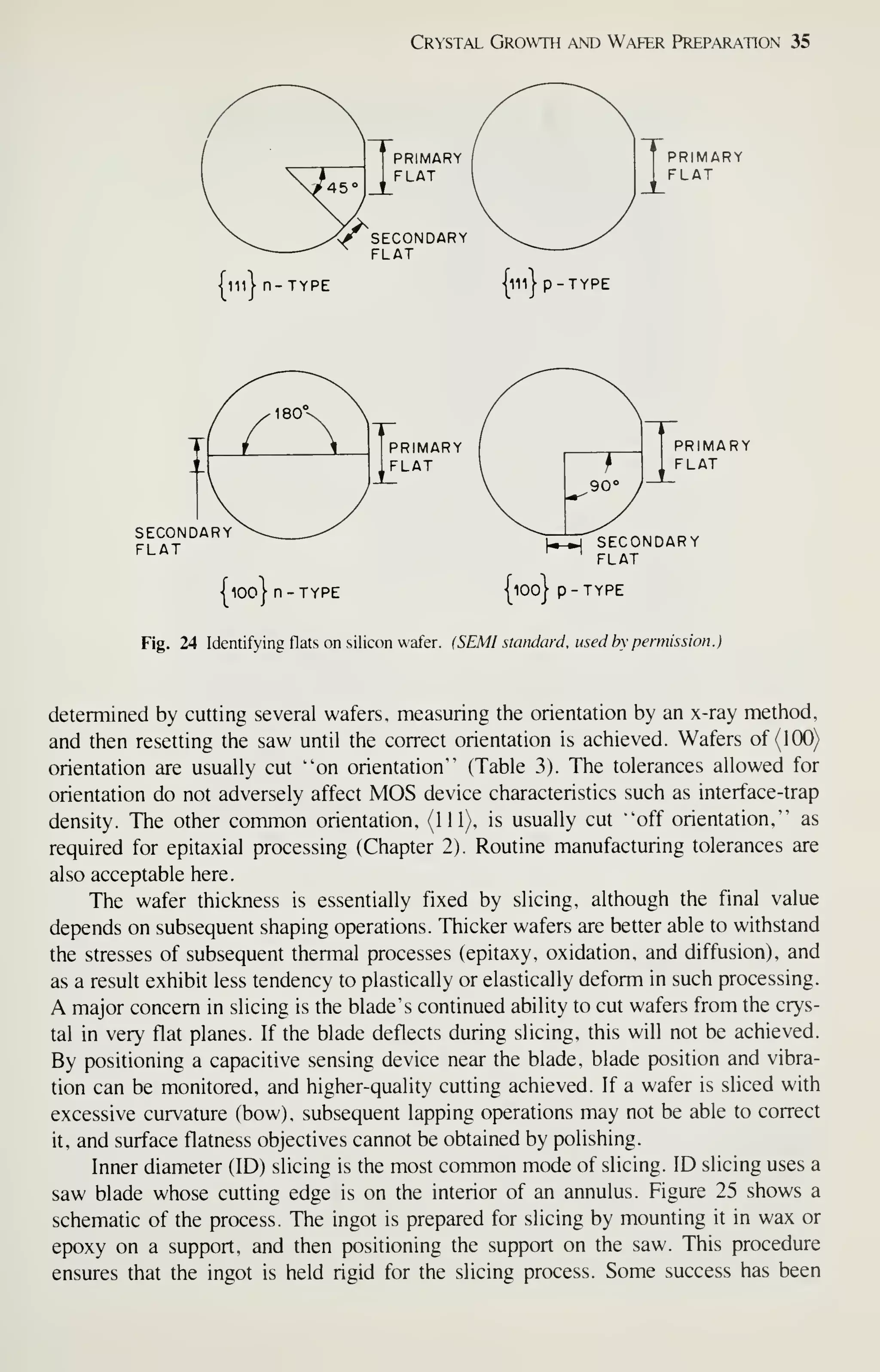 Crystal Growth and Wafer Preparation 35
{111} n- TYPE TYPE
SECONDARY
FLAT U-,J SECONDARY
FLAT
[100} n- TYPE {100} p- TYPE
Fig. 24 Identifying flats on silicon wafer. (SEMI standard, used by permission.)
determined by cutting several wafers, measuring the orientation by an x-ray method,
and then resetting the saw until the correct orientation is achieved. Wafers of (100)
orientation are usually cut "on orientation" (Table 3). The tolerances allowed for
orientation do not adversely affect MOS device characteristics such as interface-trap
density. The other common orientation, (111), is usually cut "off orientation," as
required for epitaxial processing (Chapter 2). Routine manufacturing tolerances are
also acceptable here.
The wafer thickness is essentially fixed by slicing, although the final value
depends on subsequent shaping operations. Thicker wafers are better able to withstand
the stresses of subsequent thermal processes (epitaxy, oxidation, and diffusion), and
as a result exhibit less tendency to plastically or elastically deform in such processing.
A major concern in slicing is the blade's continued ability to cut wafers from the crys-
tal in very flat planes. If the blade deflects during slicing, this will not be achieved.
By positioning a capacitive sensing device near the blade, blade position and vibra-
tion can be monitored, and higher-quality cutting achieved. If a wafer is sliced with
excessive curvature (bow), subsequent lapping operations may not be able to correct
it, and surface flatness objectives cannot be obtained by polishing.
Inner diameter (ID) slicing is the most common mode of slicing. ID slicing uses a
saw blade whose cutting edge is on the interior of an annulus. Figure 25 shows a
schematic of the process. The ingot is prepared for slicing by mounting it in wax or
epoxy on a support, and then positioning the support on the saw. This procedure
ensures that the ingot is held rigid for the slicing process. Some success has been
 