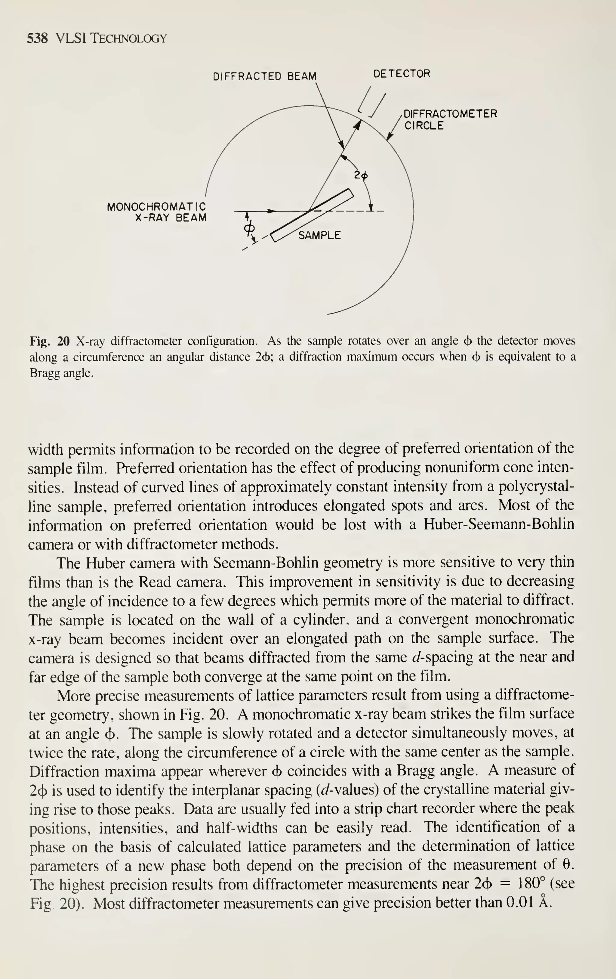 Simon M. Sze (editor) - Very Large Scale Integration (VLSI) Technology-McGraw-Hill Inc.,US (1983).pdf