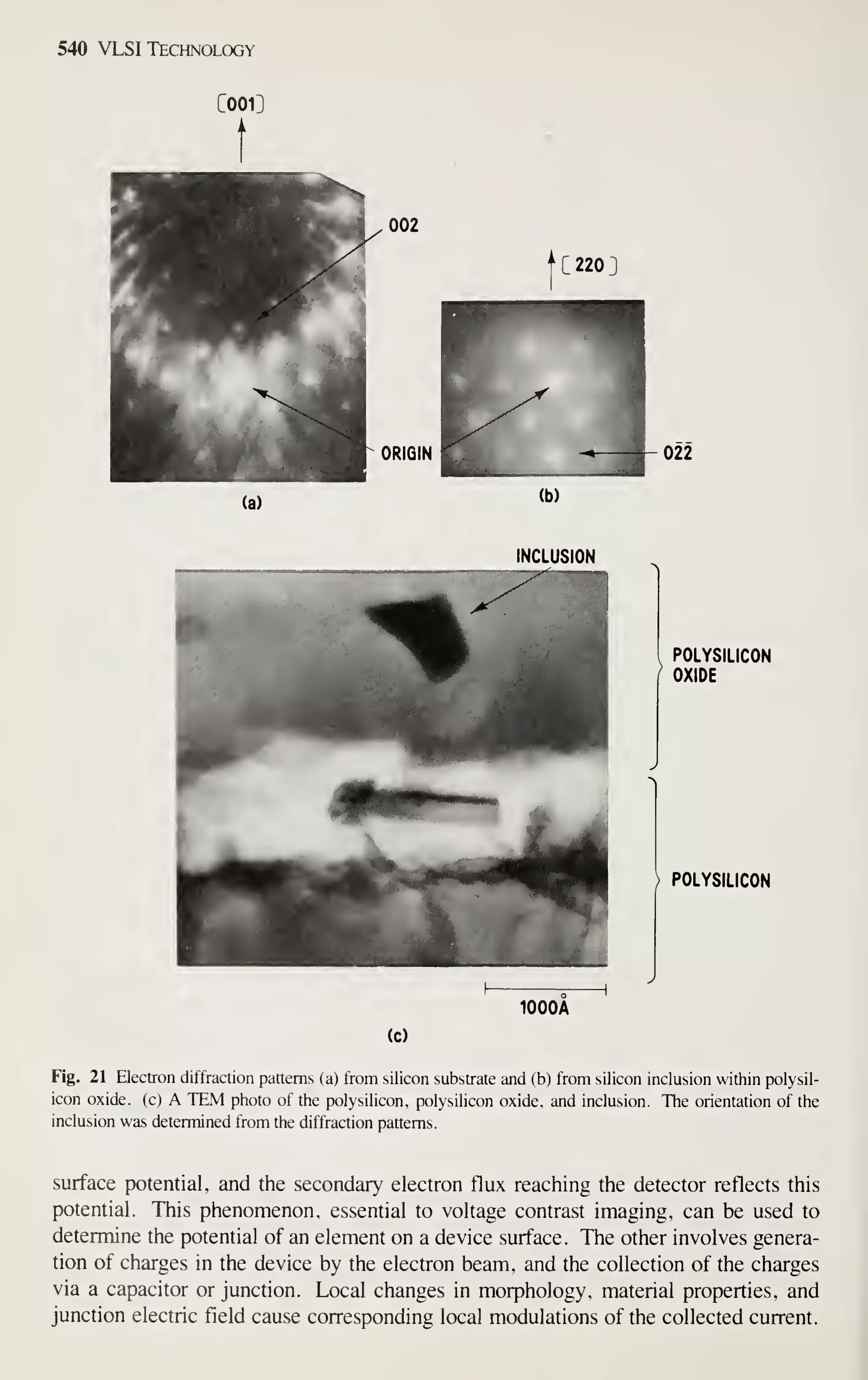 Simon M. Sze (editor) - Very Large Scale Integration (VLSI) Technology-McGraw-Hill Inc.,US (1983).pdf
