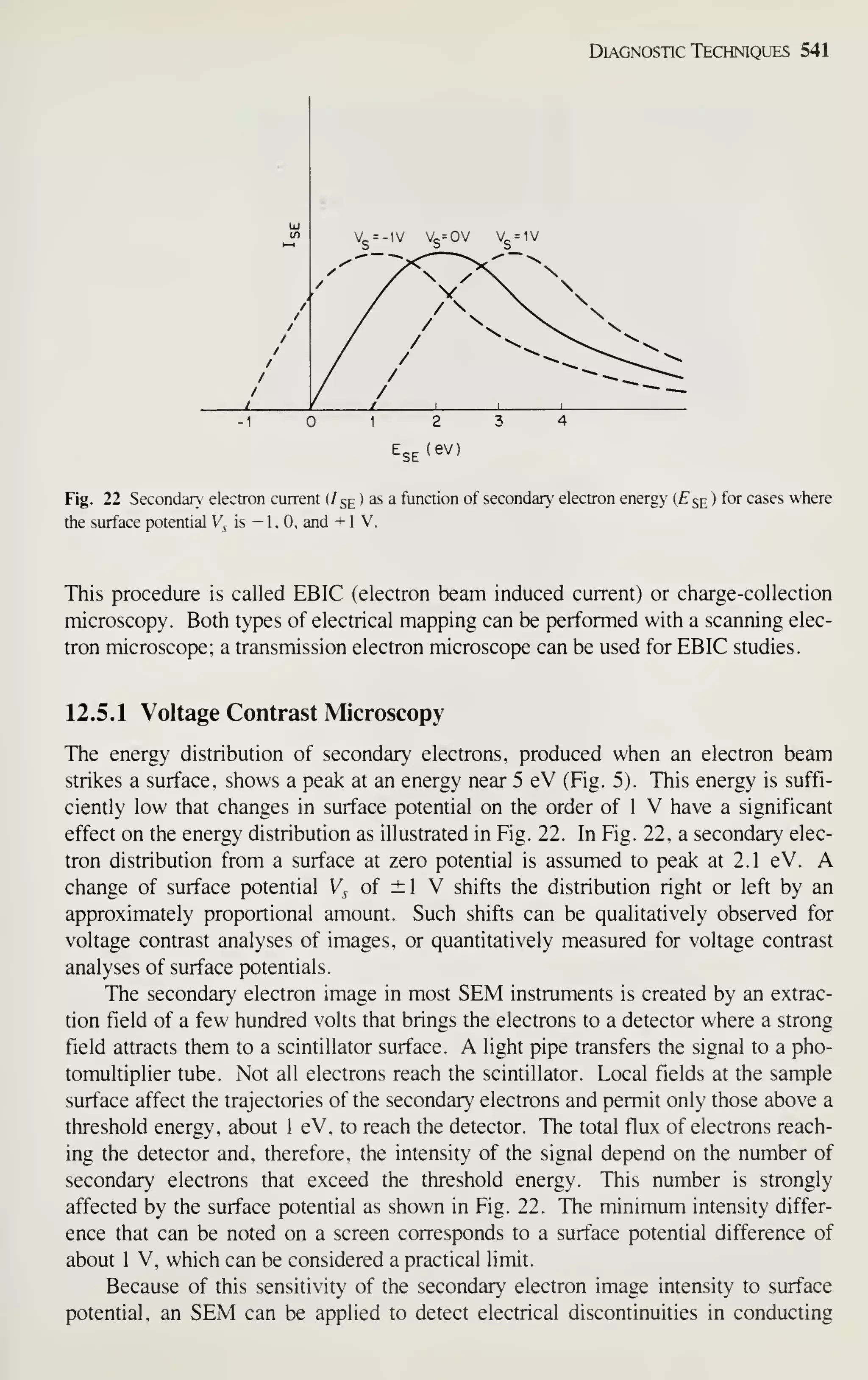 Simon M. Sze (editor) - Very Large Scale Integration (VLSI) Technology-McGraw-Hill Inc.,US (1983).pdf