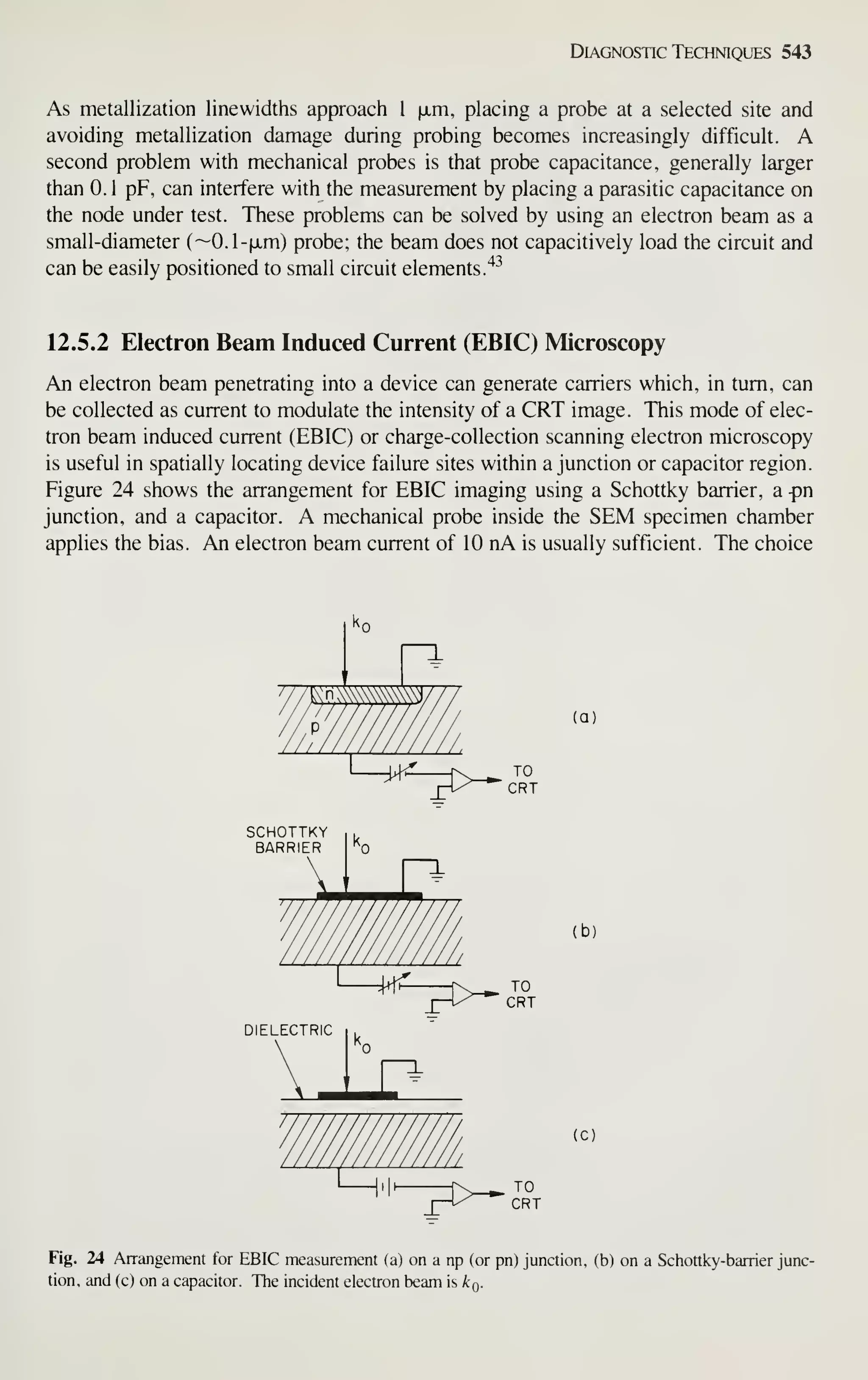 Simon M. Sze (editor) - Very Large Scale Integration (VLSI) Technology-McGraw-Hill Inc.,US (1983).pdf