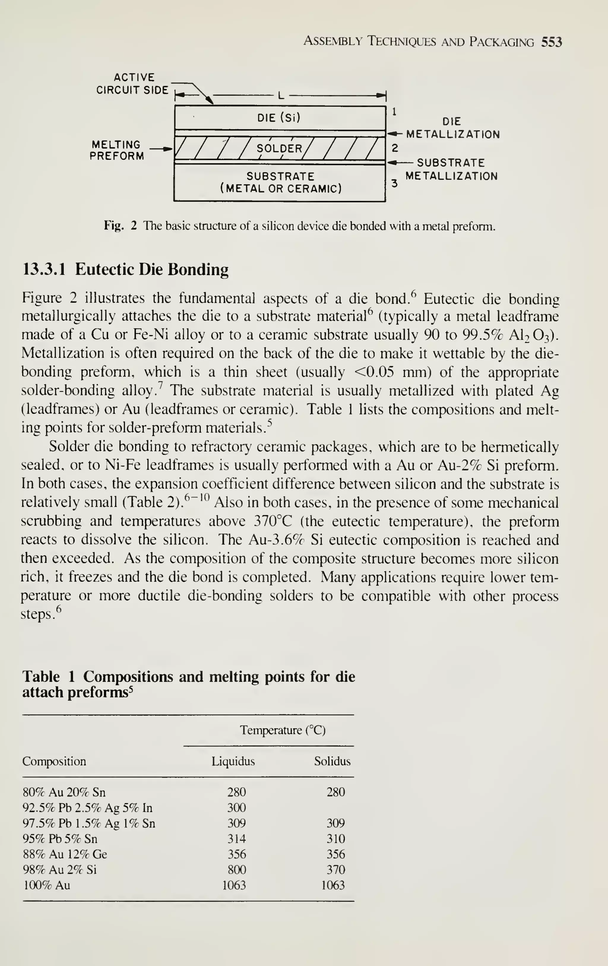 Simon M. Sze (editor) - Very Large Scale Integration (VLSI) Technology-McGraw-Hill Inc.,US (1983).pdf