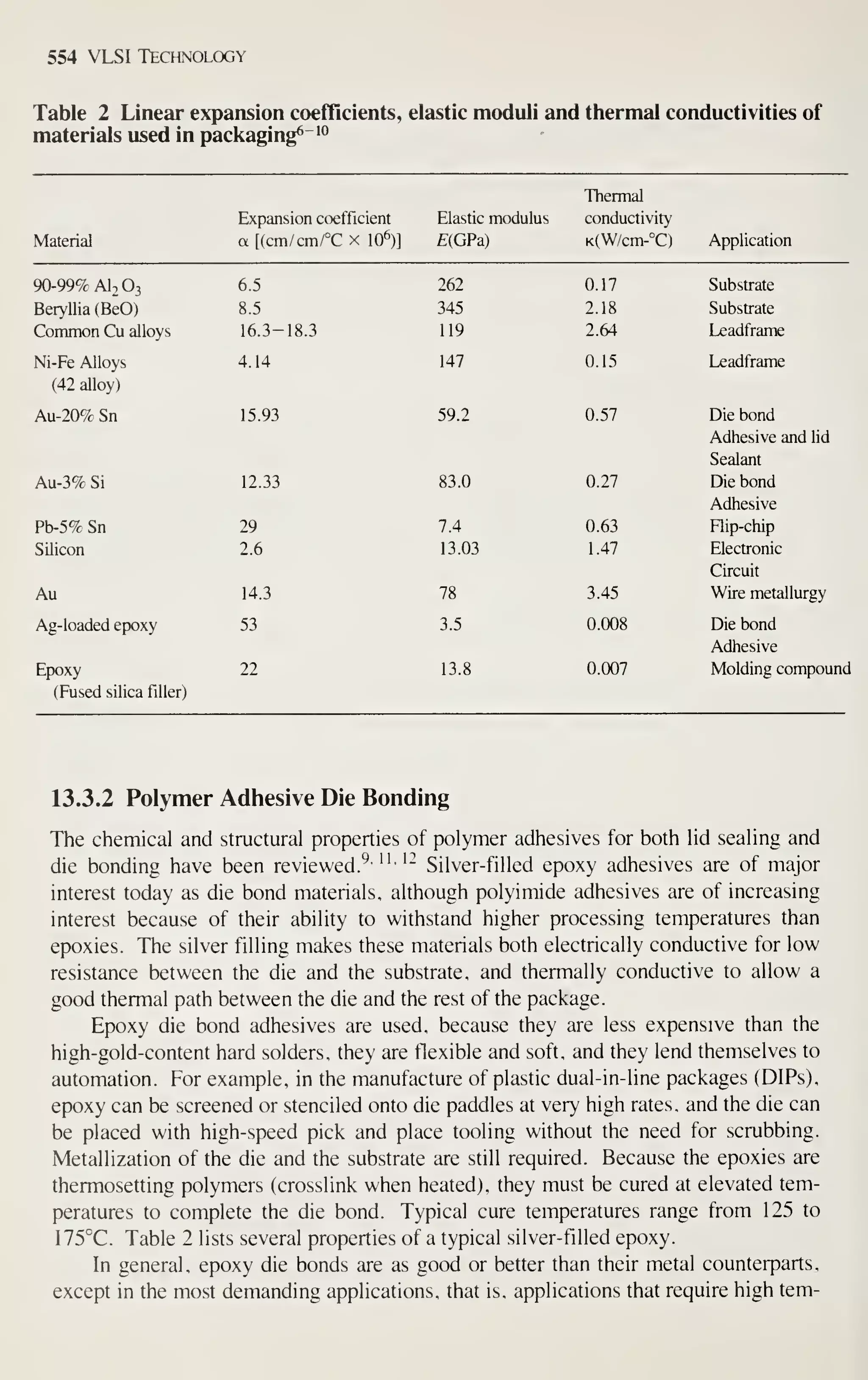 Simon M. Sze (editor) - Very Large Scale Integration (VLSI) Technology-McGraw-Hill Inc.,US (1983).pdf