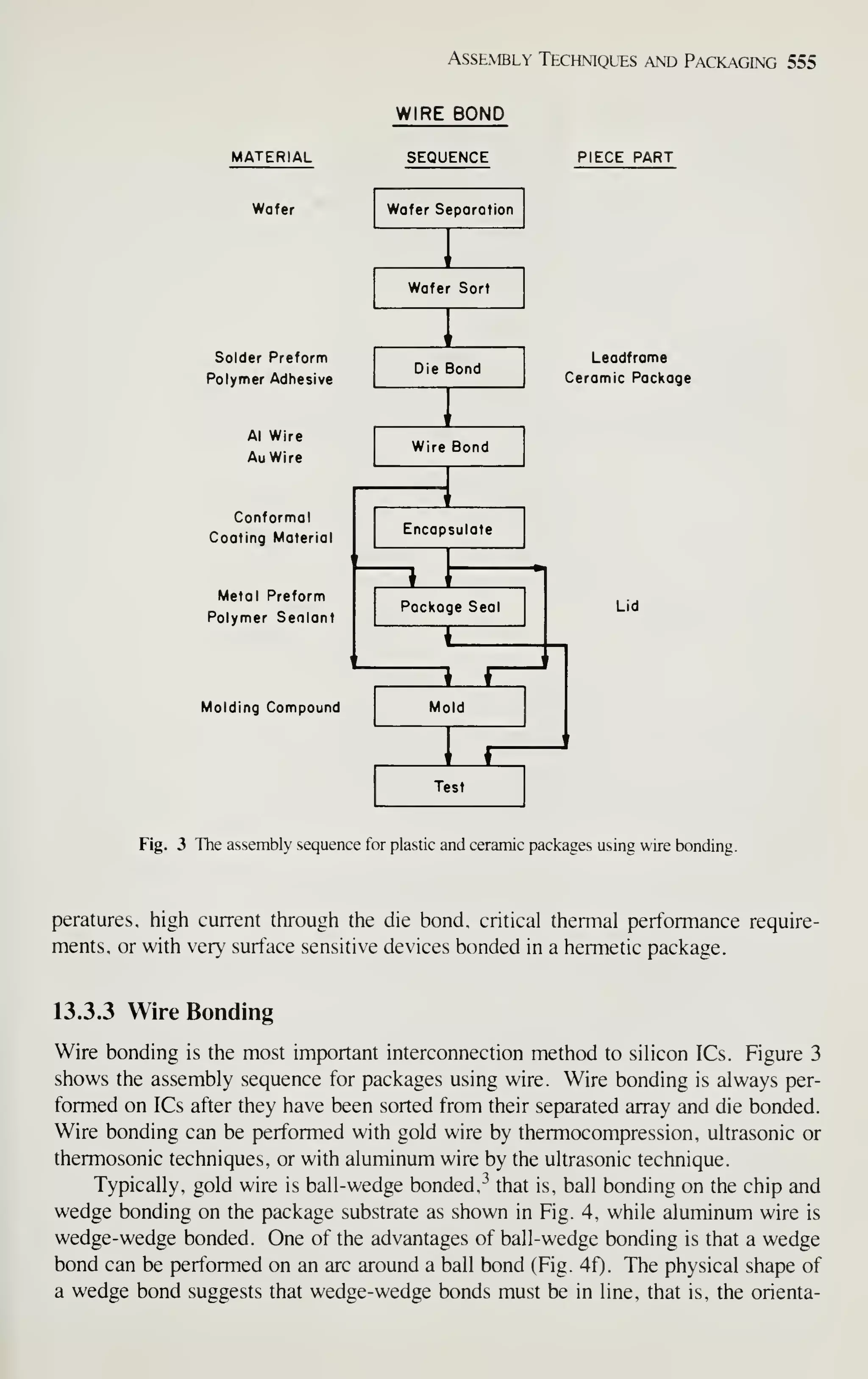 Simon M. Sze (editor) - Very Large Scale Integration (VLSI) Technology-McGraw-Hill Inc.,US (1983).pdf