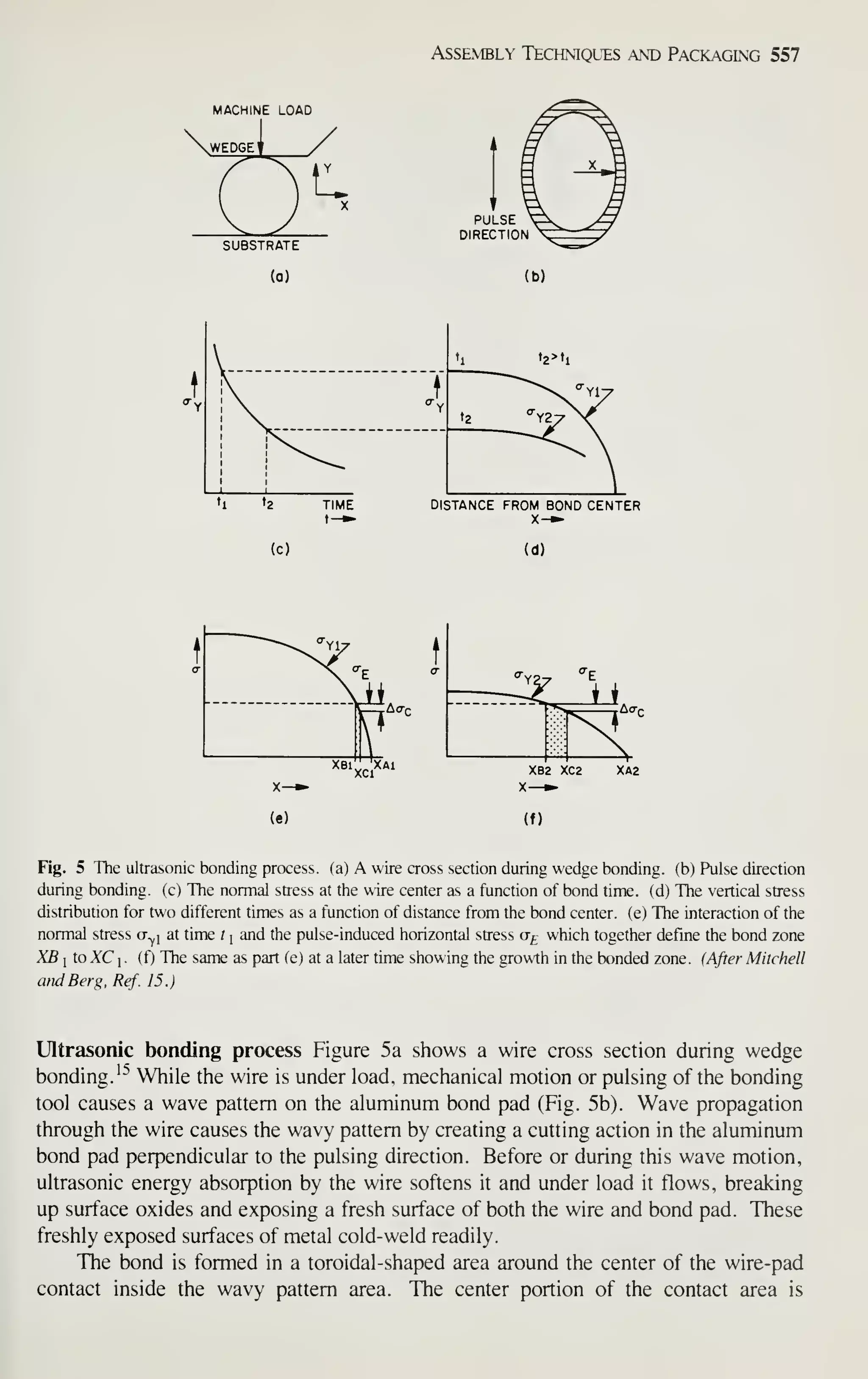 Simon M. Sze (editor) - Very Large Scale Integration (VLSI) Technology-McGraw-Hill Inc.,US (1983).pdf