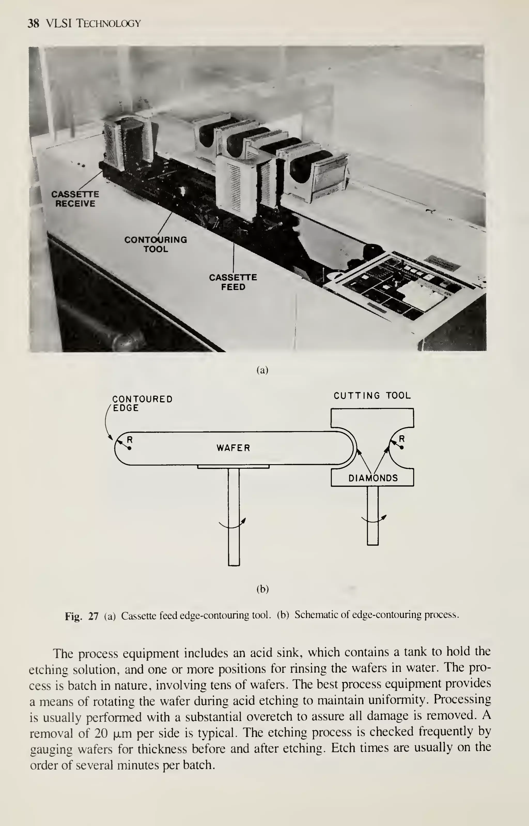 38 VLSI Technology
(a)
CONTOURED
EDGE
CUTTING TOOL
WAFER
(b)
Fig. 27 (a) Cassette feed edge-contouring tooL (b) Schematic of edge-contouring process.
The process equipment includes an acid sink, which contains a tank to hold the
etching solution, and one or more positions for rinsing the wafers in water. The pro-
cess is batch in nature, involving tens of wafers. The best process equipment provides
a means of rotating the wafer during acid etching to maintain uniformity. Processing
is usually performed with a substantial overetch to assure all damage is removed. A
removal of 20 xm per side is typical. The etching process is checked frequently by
gauging wafers for thickness before and after etching. Etch times are usually on the
order of several minutes per batch.
 
