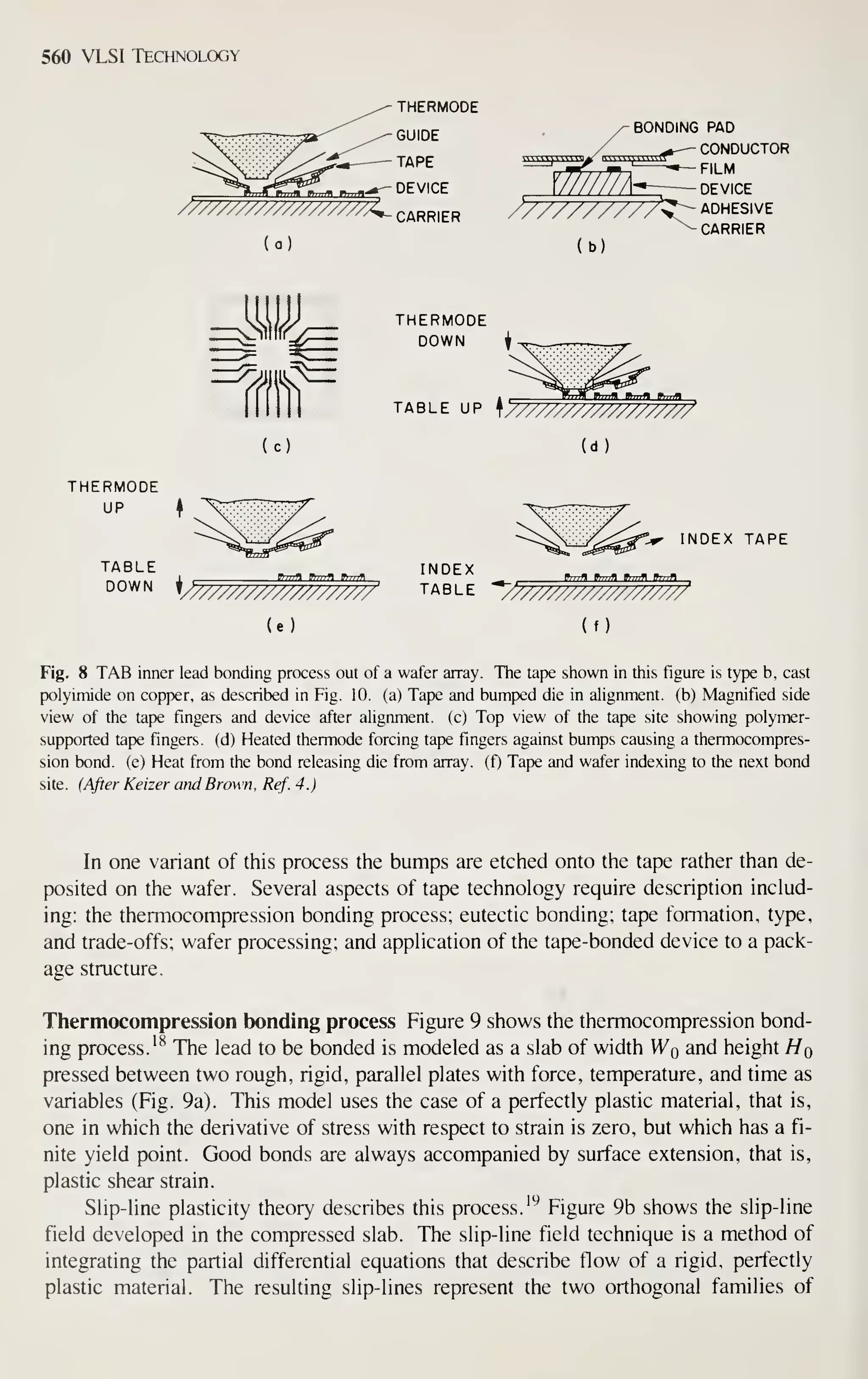Simon M. Sze (editor) - Very Large Scale Integration (VLSI) Technology-McGraw-Hill Inc.,US (1983).pdf