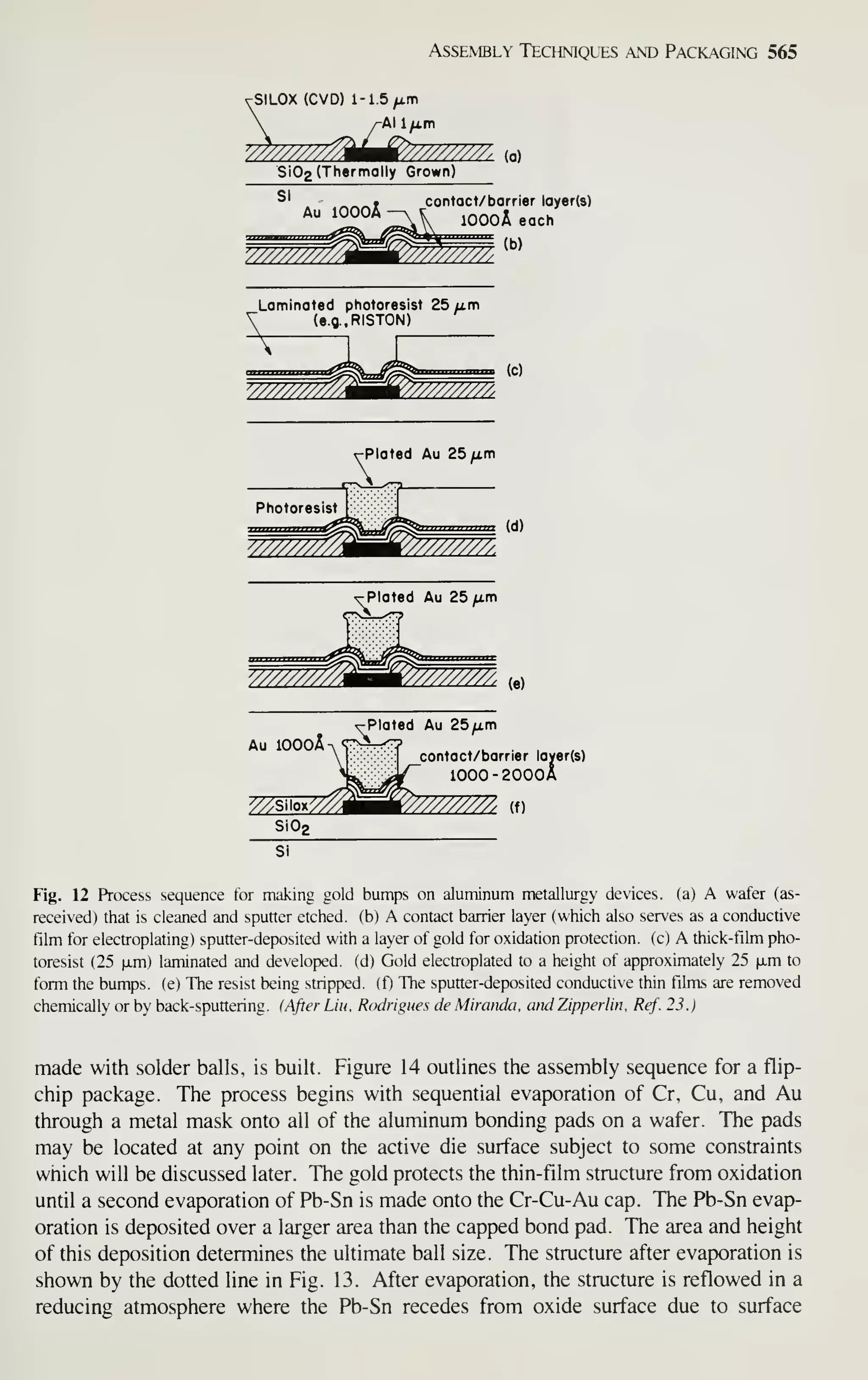 Simon M. Sze (editor) - Very Large Scale Integration (VLSI) Technology-McGraw-Hill Inc.,US (1983).pdf