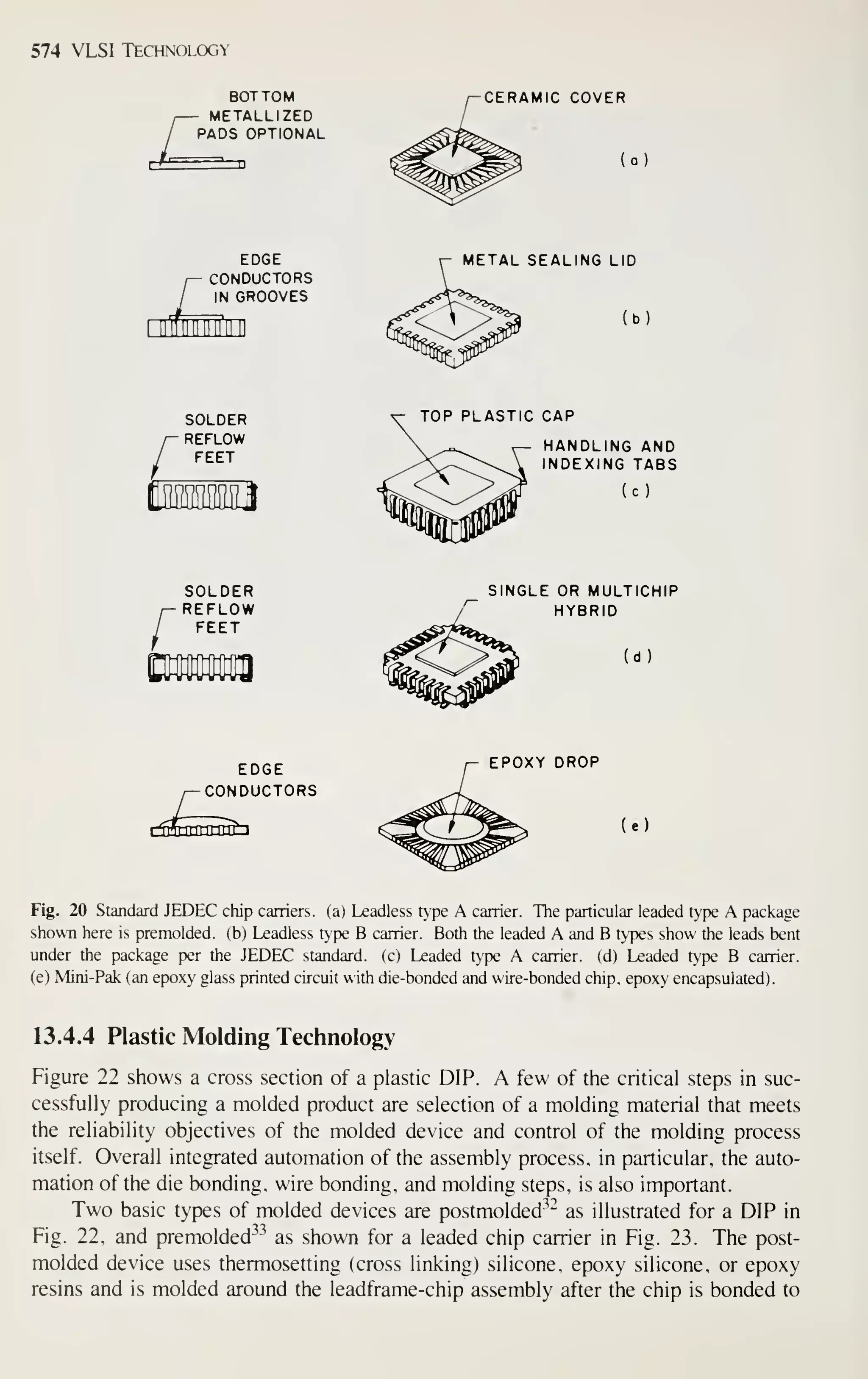 Simon M. Sze (editor) - Very Large Scale Integration (VLSI) Technology-McGraw-Hill Inc.,US (1983).pdf
